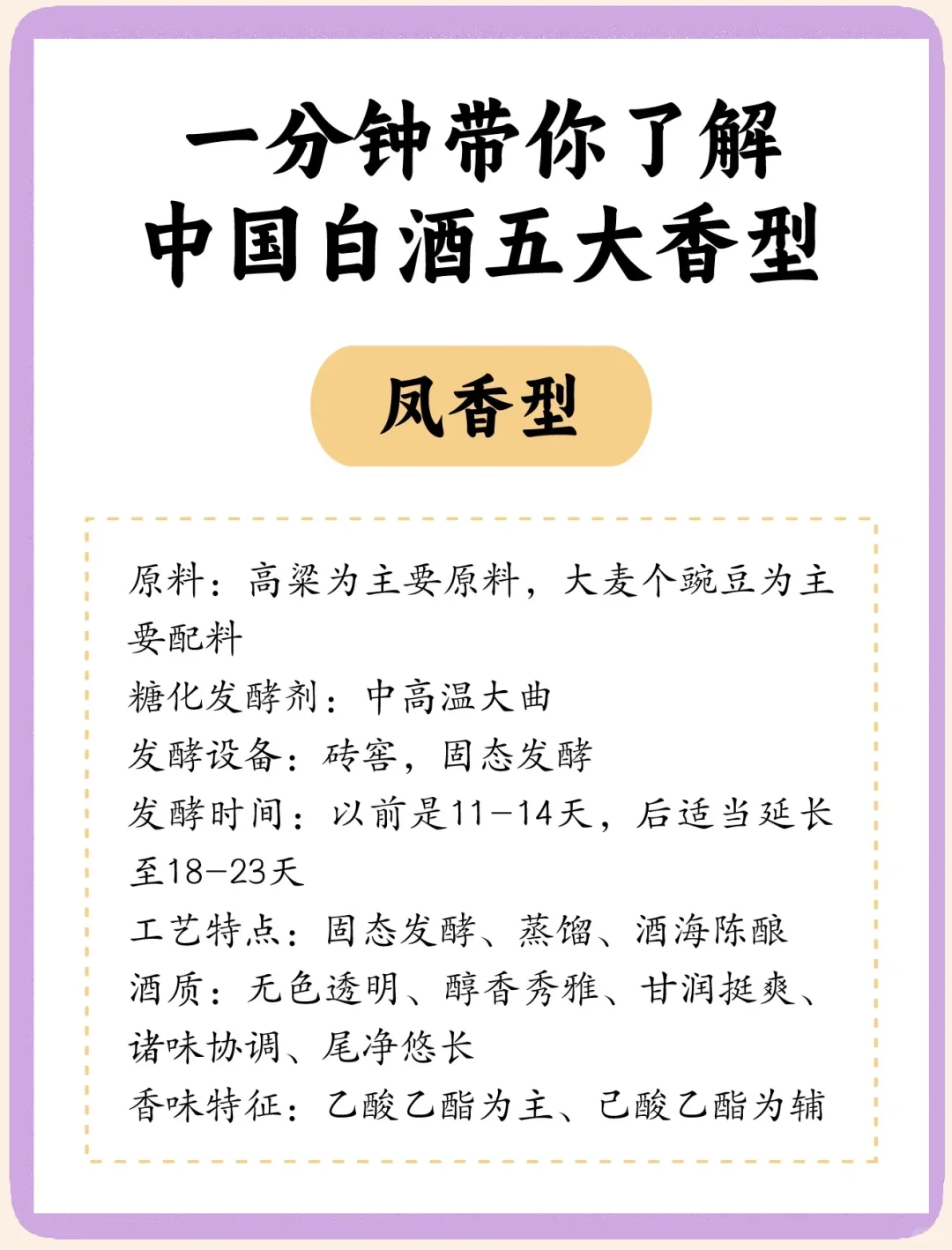 ?《白酒新手别慌！5大香型1分钟速通》