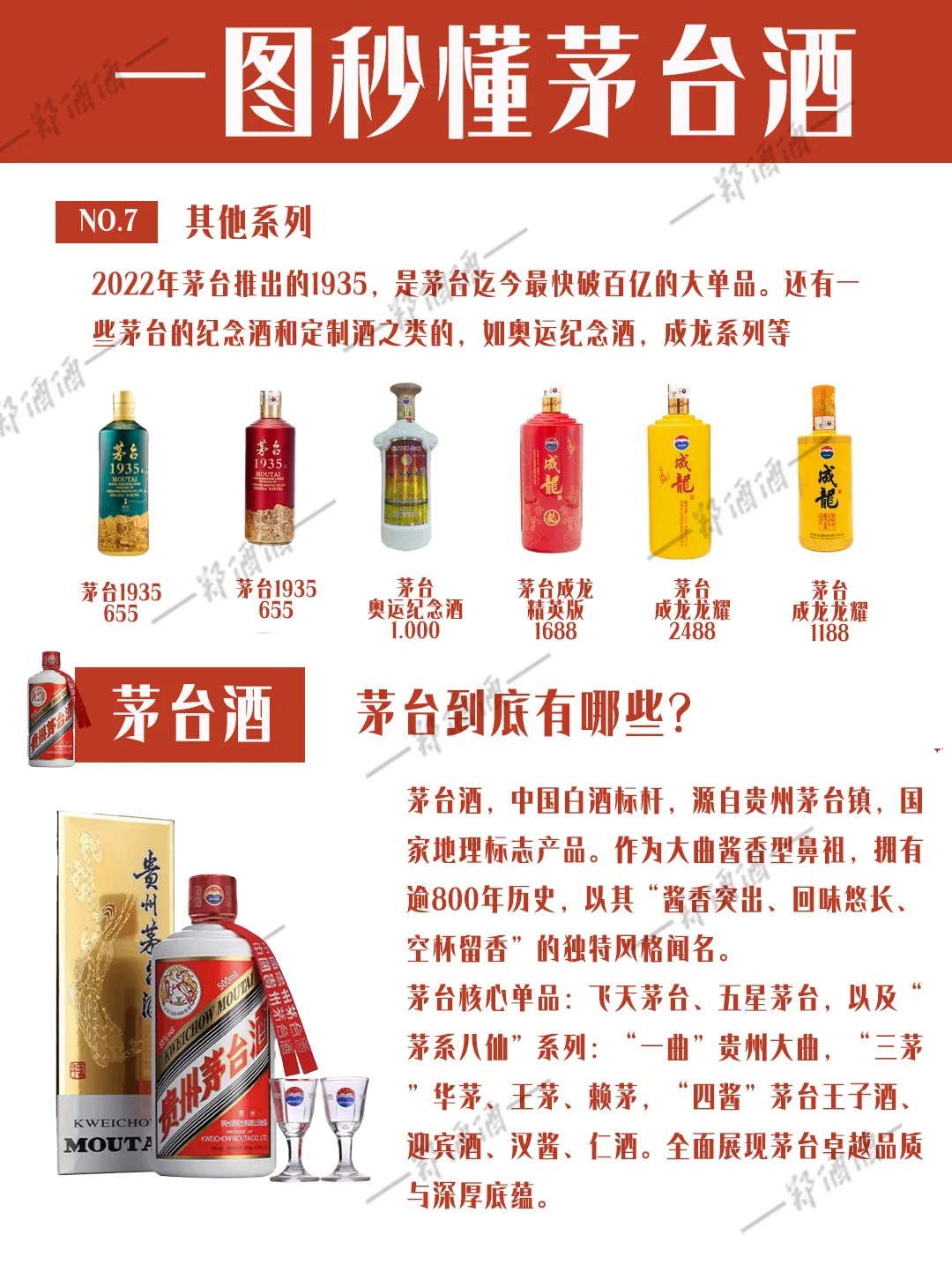 茅台全系列种草｜一篇搞懂所有茅台款