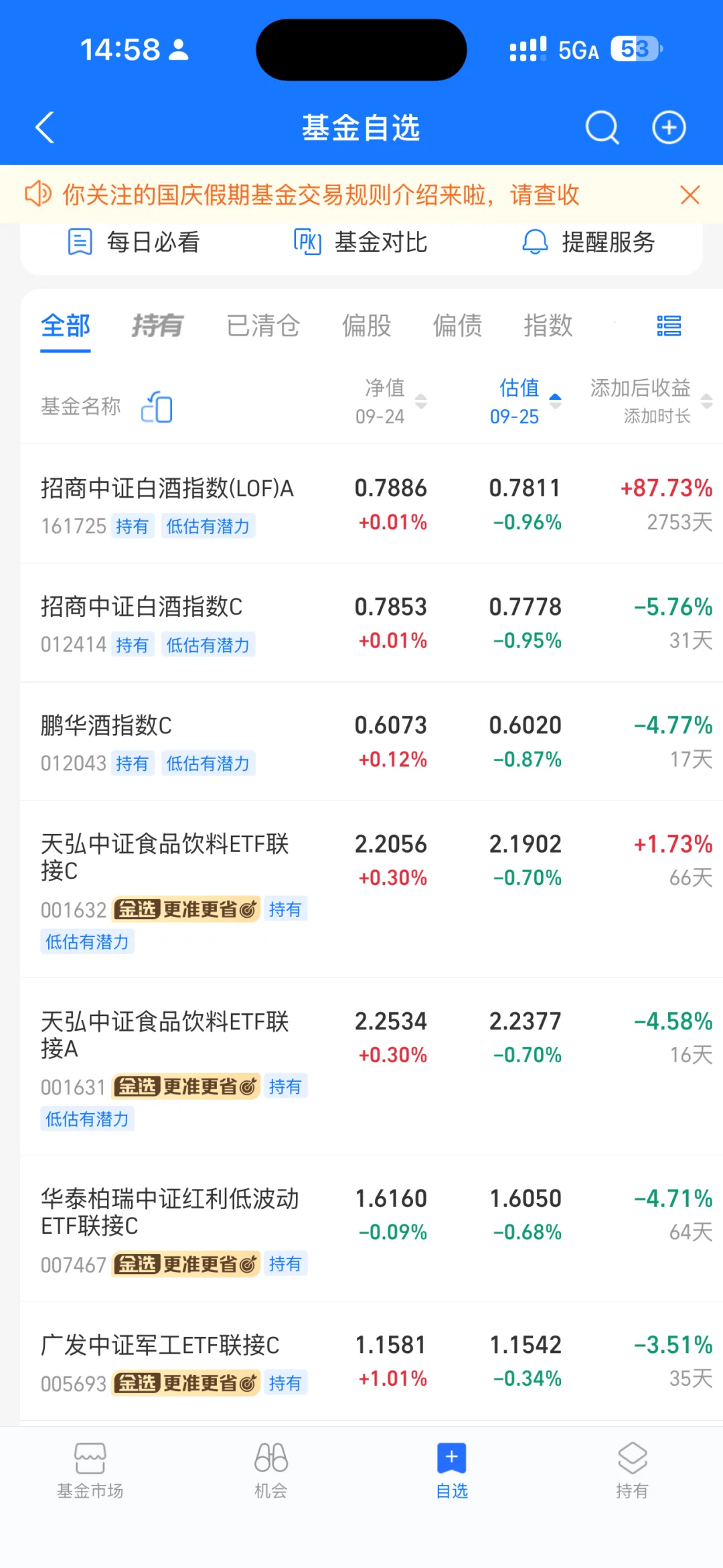 为啥我买白酒