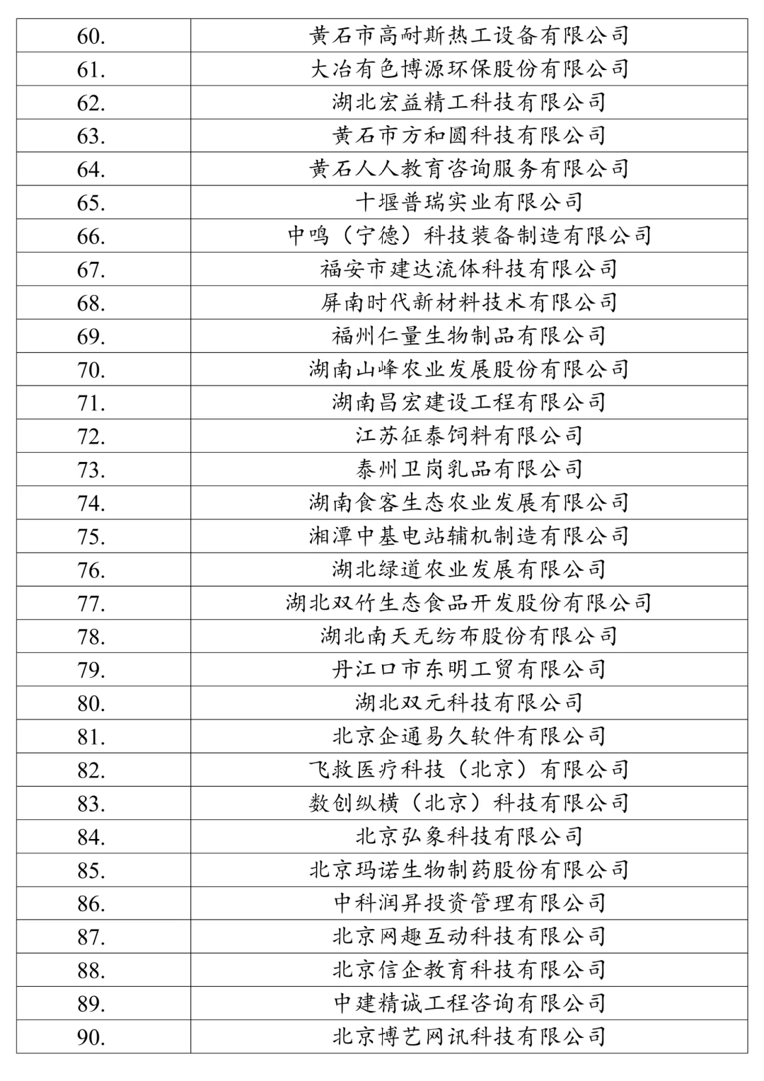 请大数据把我推给财会写论文要数据的宝们‼