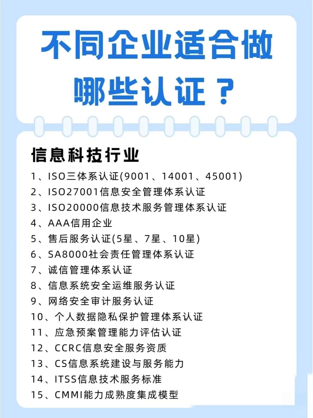 不同行业适合做哪些认证？