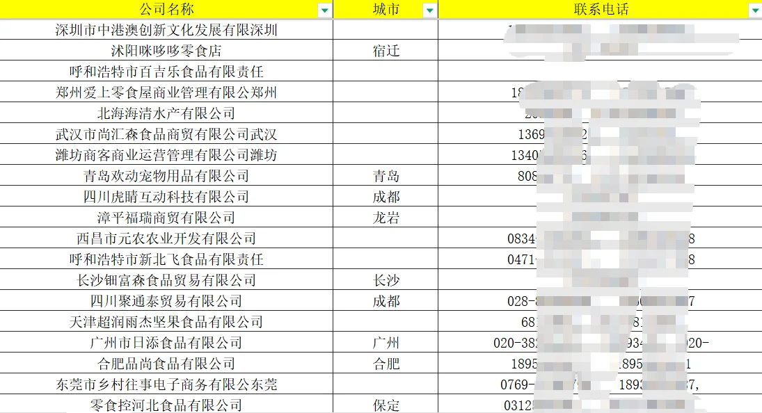 12.全国5000家食品零食企业名录
