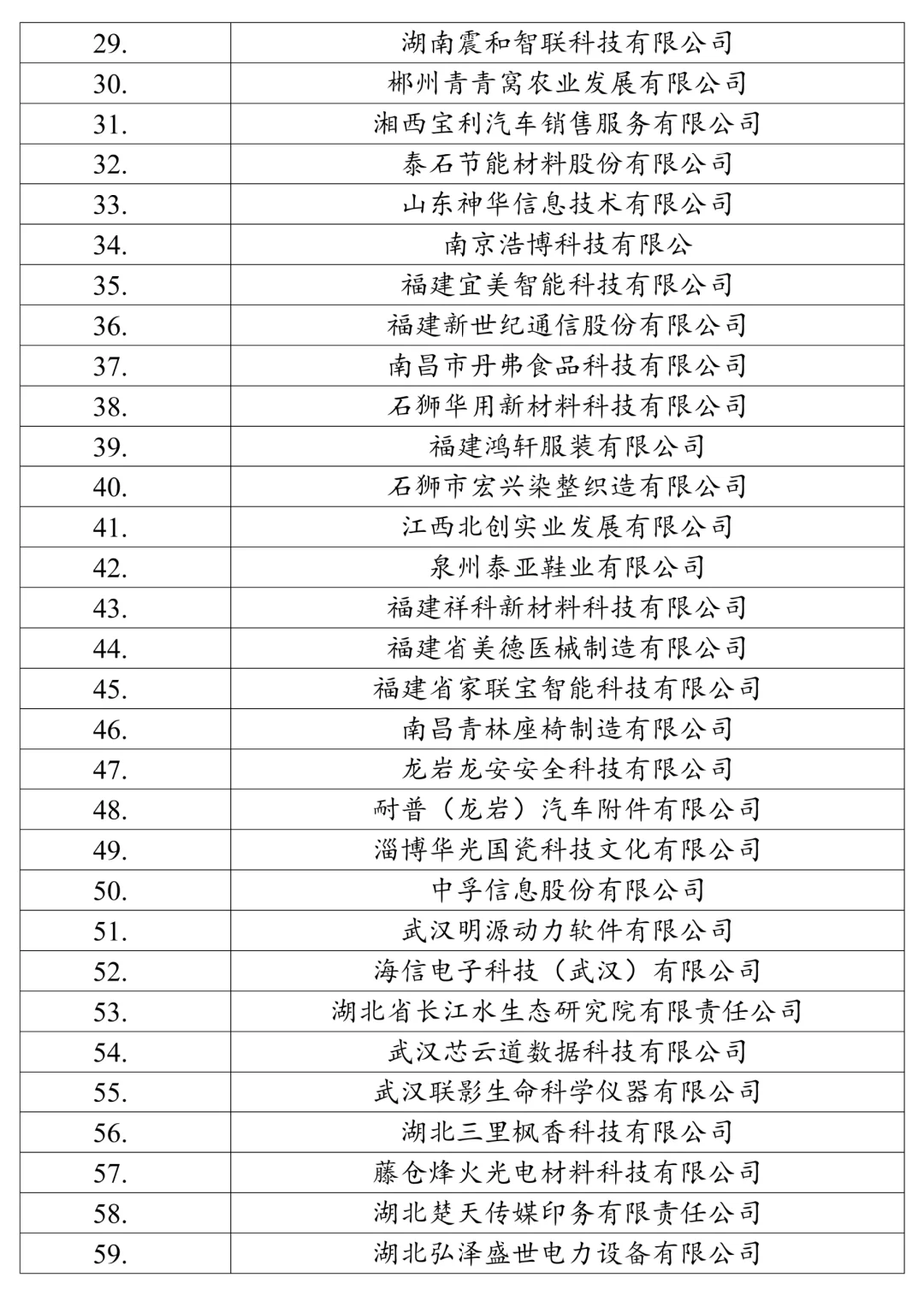 请大数据把我推给财会写论文要数据的宝们‼