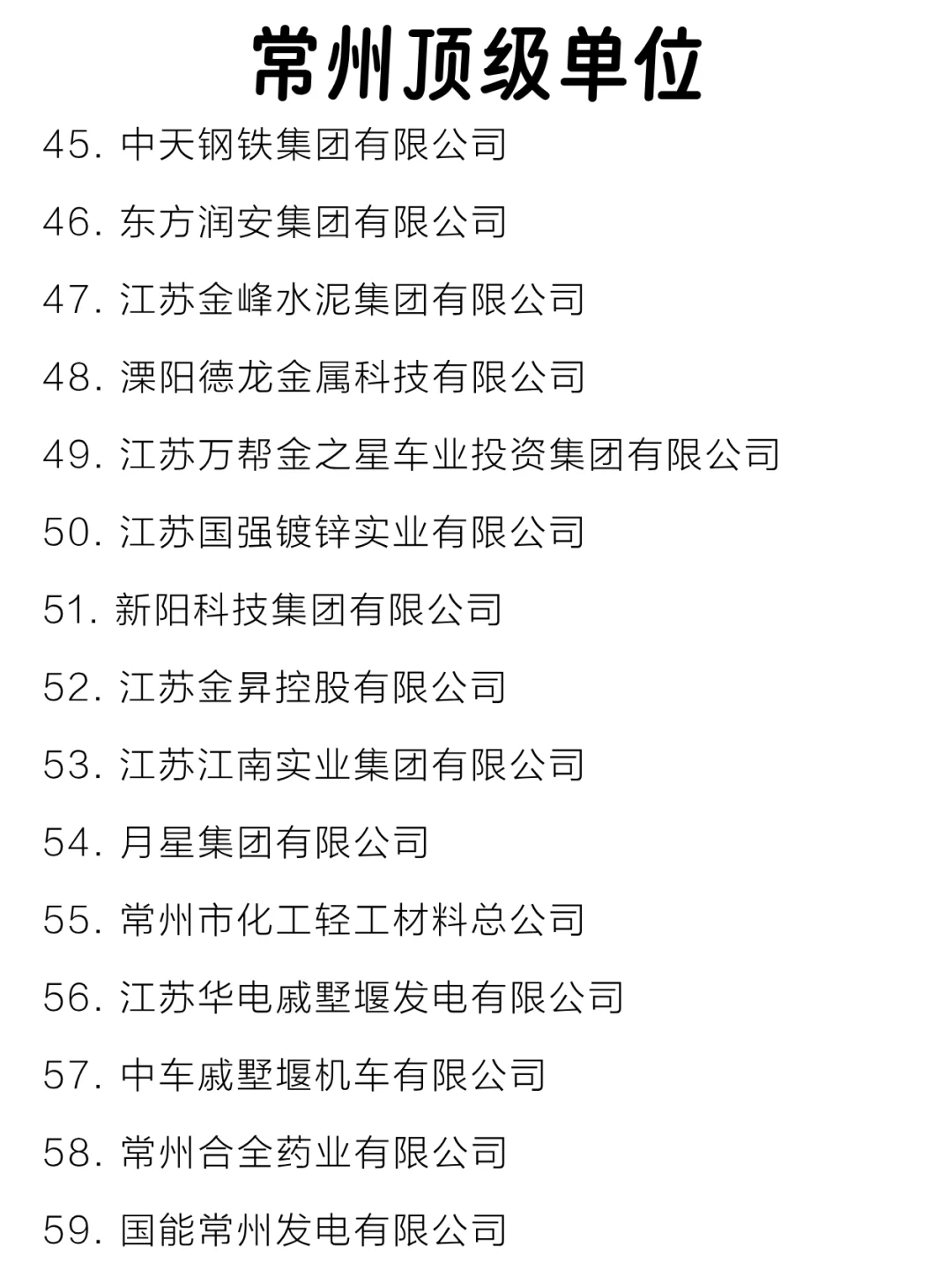 常州顶级单位盘点来啦～