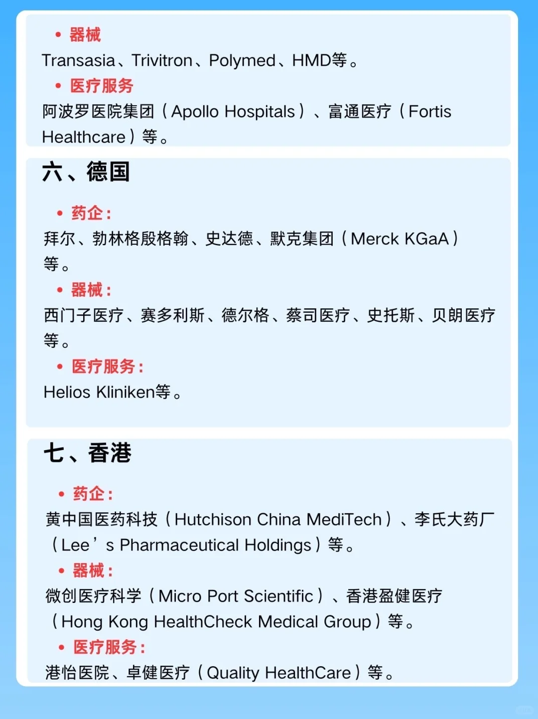生物医药行业｜各国家知名企业汇总整理