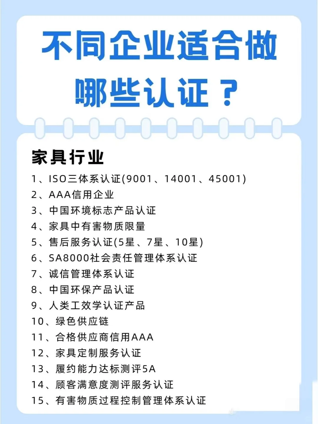 不同行业适合做哪些认证？