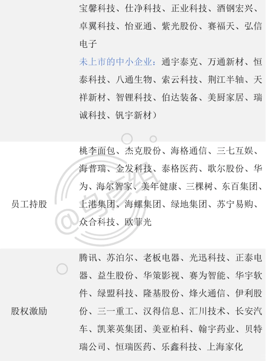 财会论文案例公司参考?