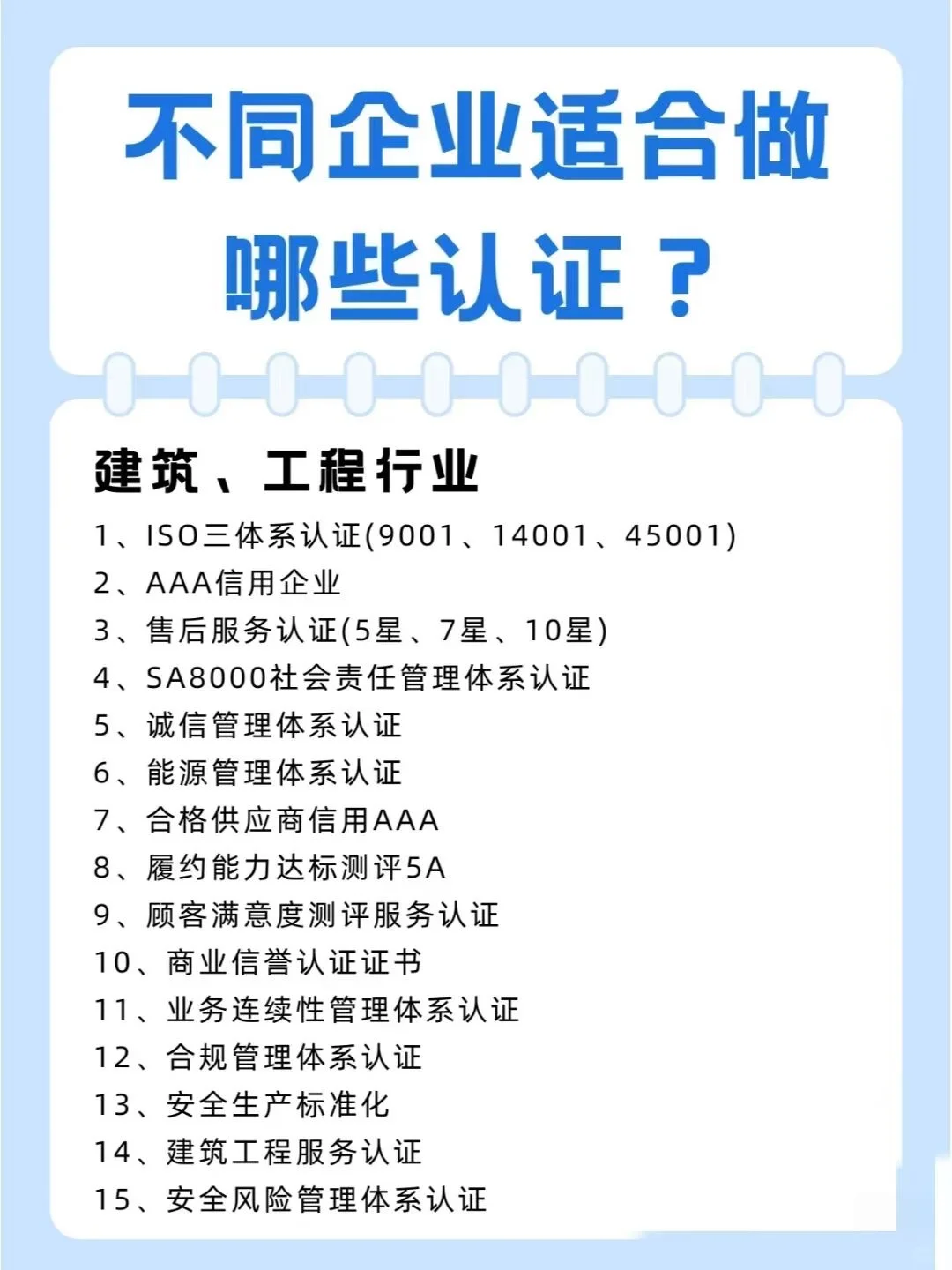 不同行业适合做哪些认证？