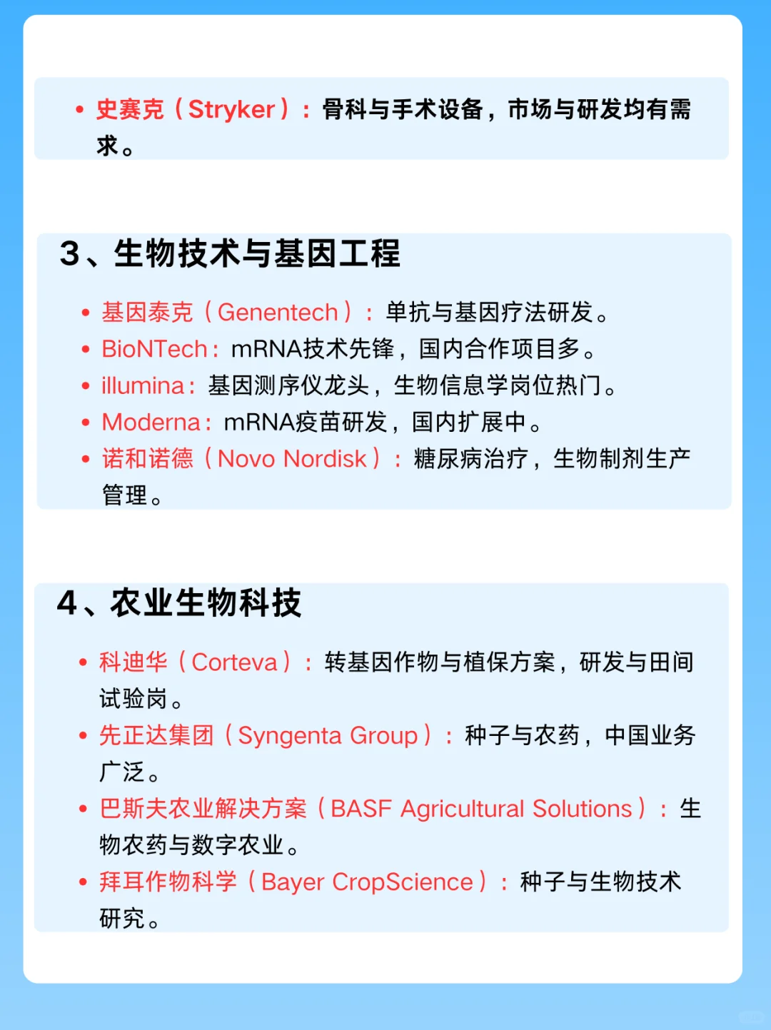 生物专业值得去的企业（超全入行指南汇总）