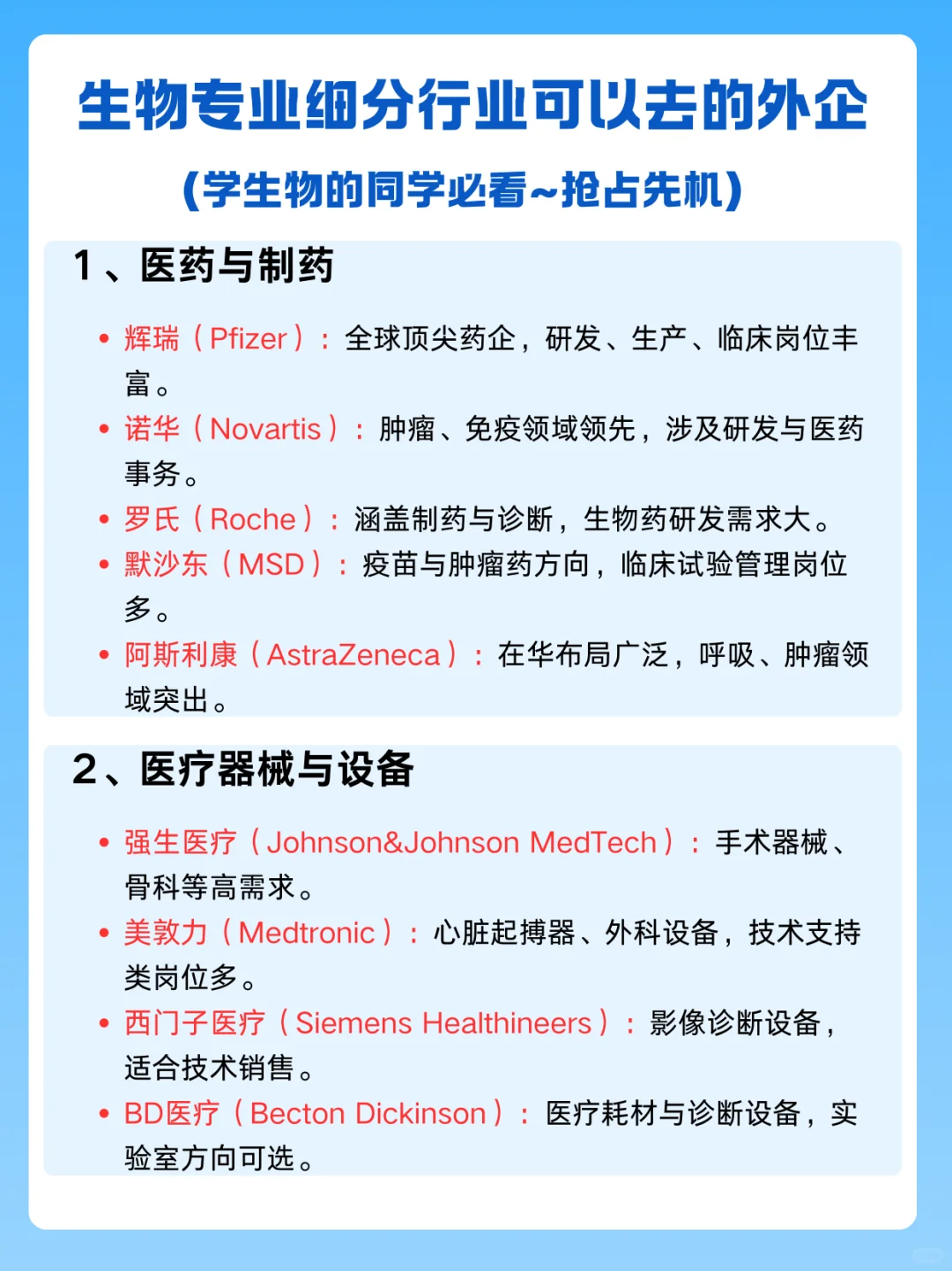生物专业值得去的企业（超全入行指南汇总）
