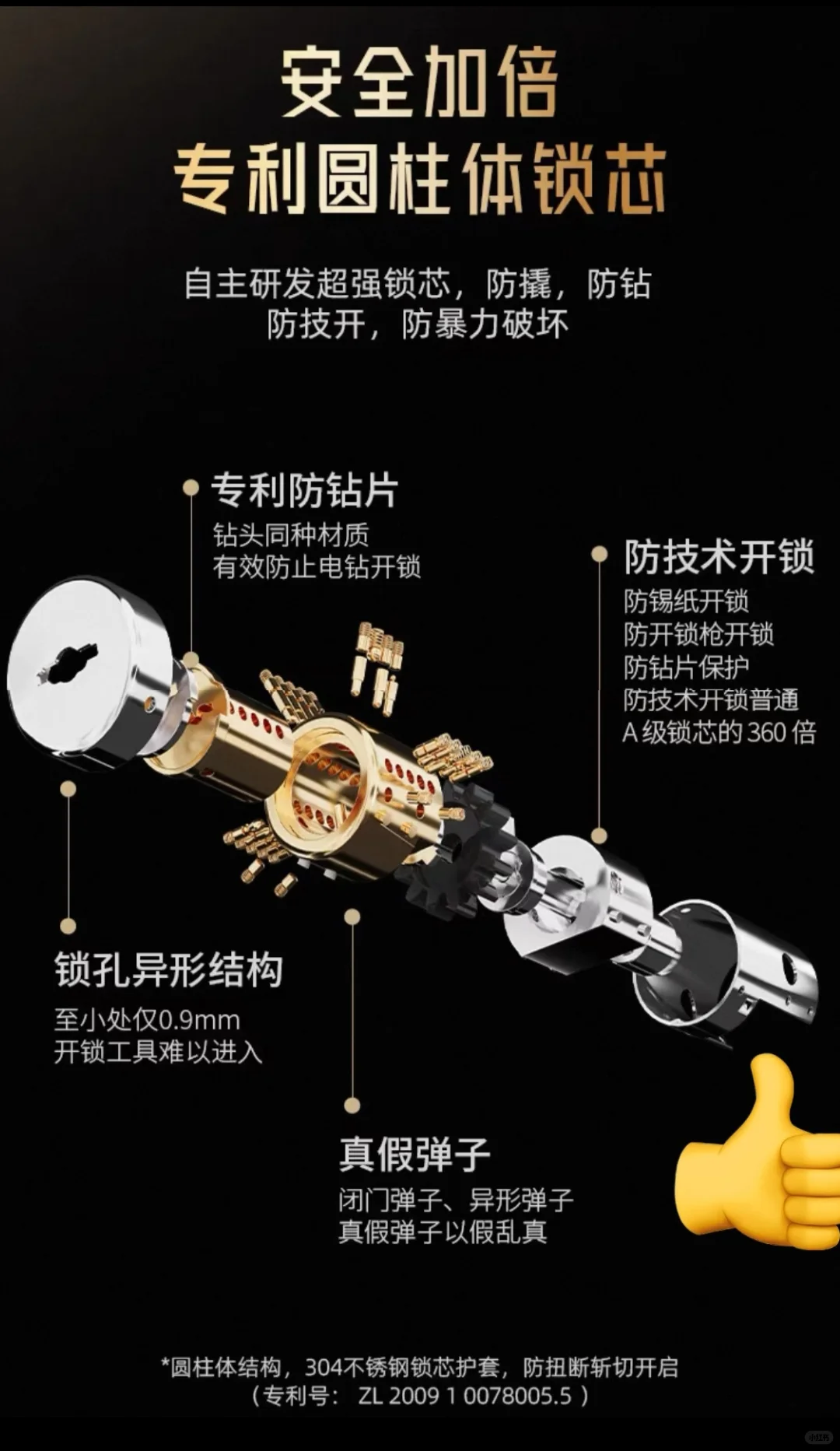 中国安全门行业领军企业?
