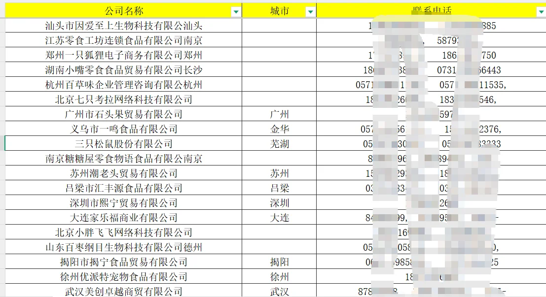 12.全国5000家食品零食企业名录