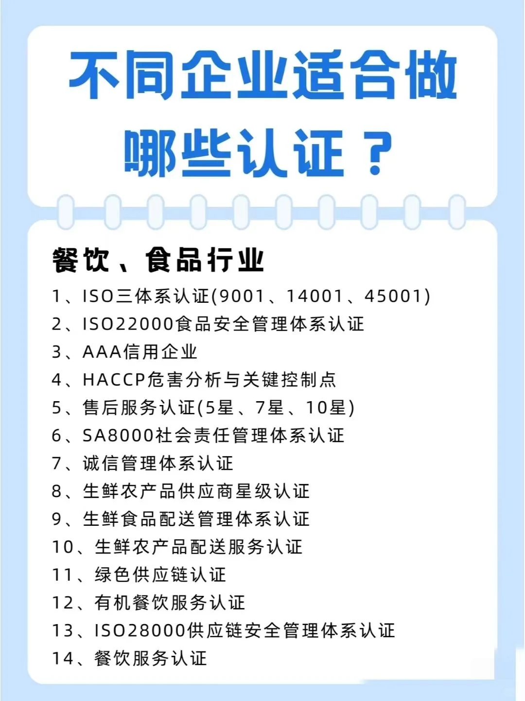 不同行业适合做哪些认证？