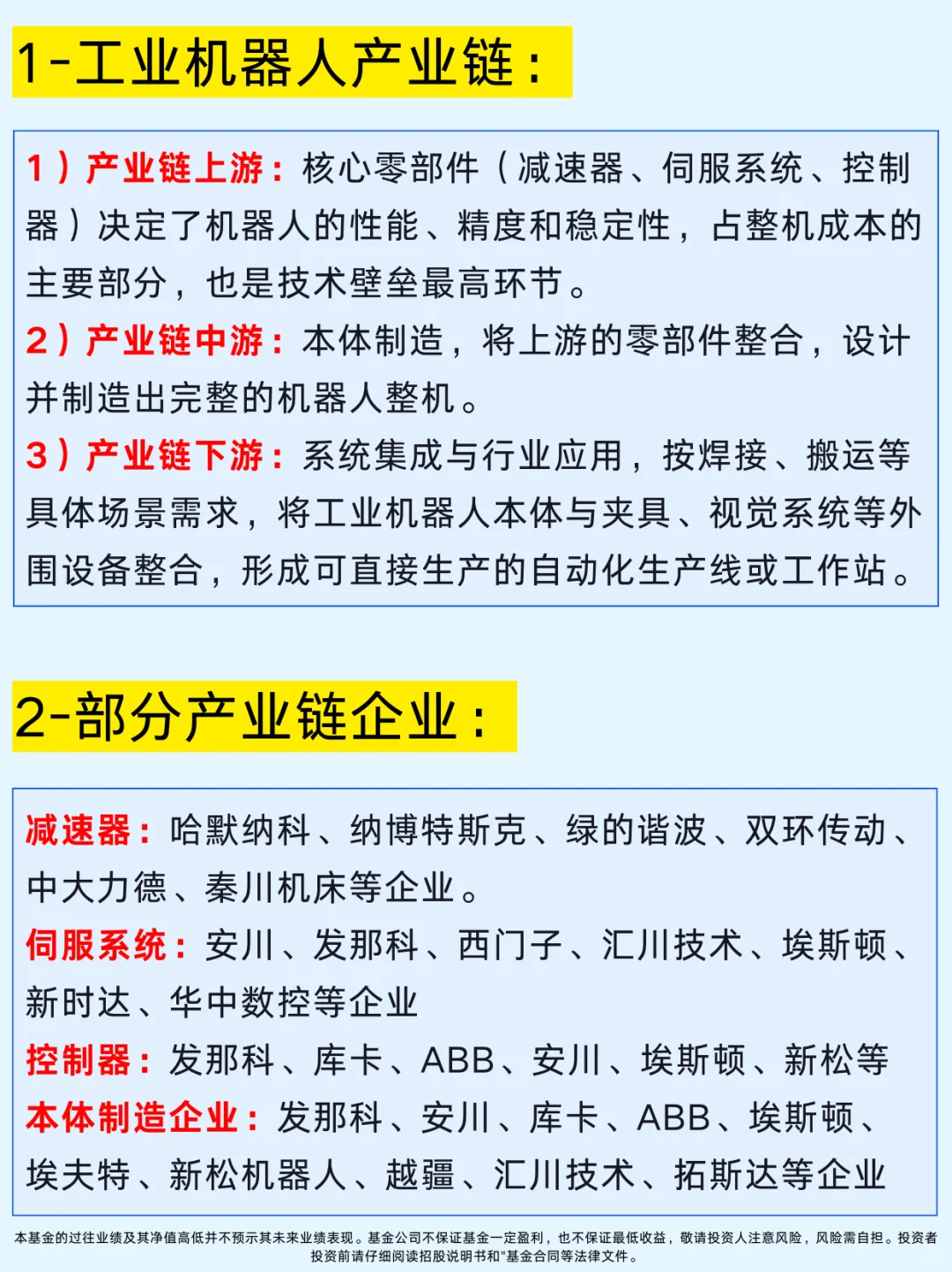 一篇吃透：机器人两大热门行业和企业