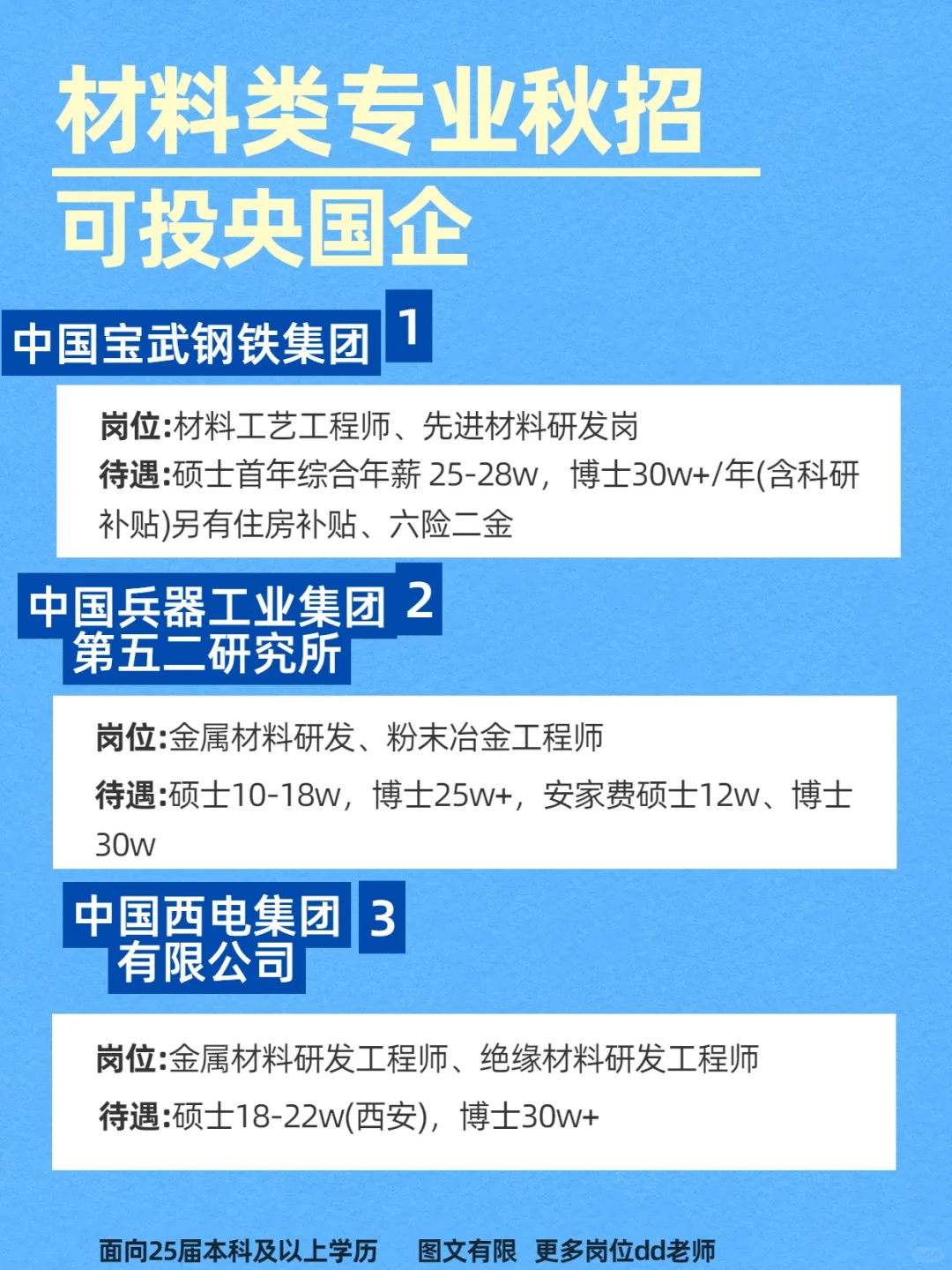 材料类专业可投央国企