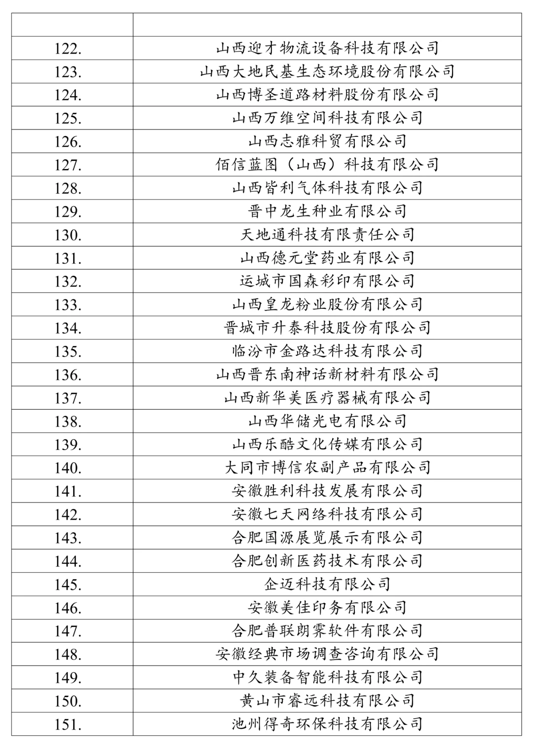请大数据把我推给财会写论文要数据的宝们‼
