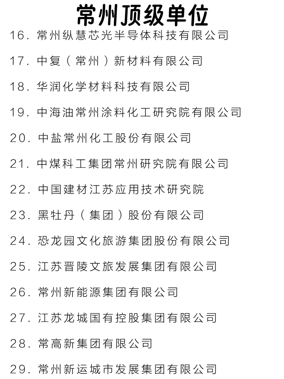 常州顶级单位盘点来啦～