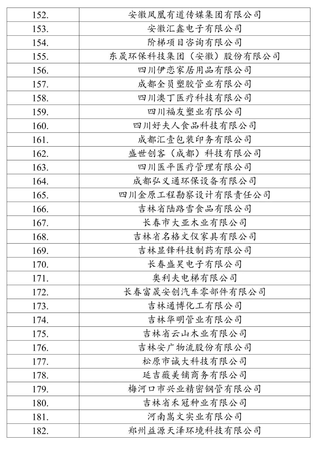 请大数据把我推给财会写论文要数据的宝们‼