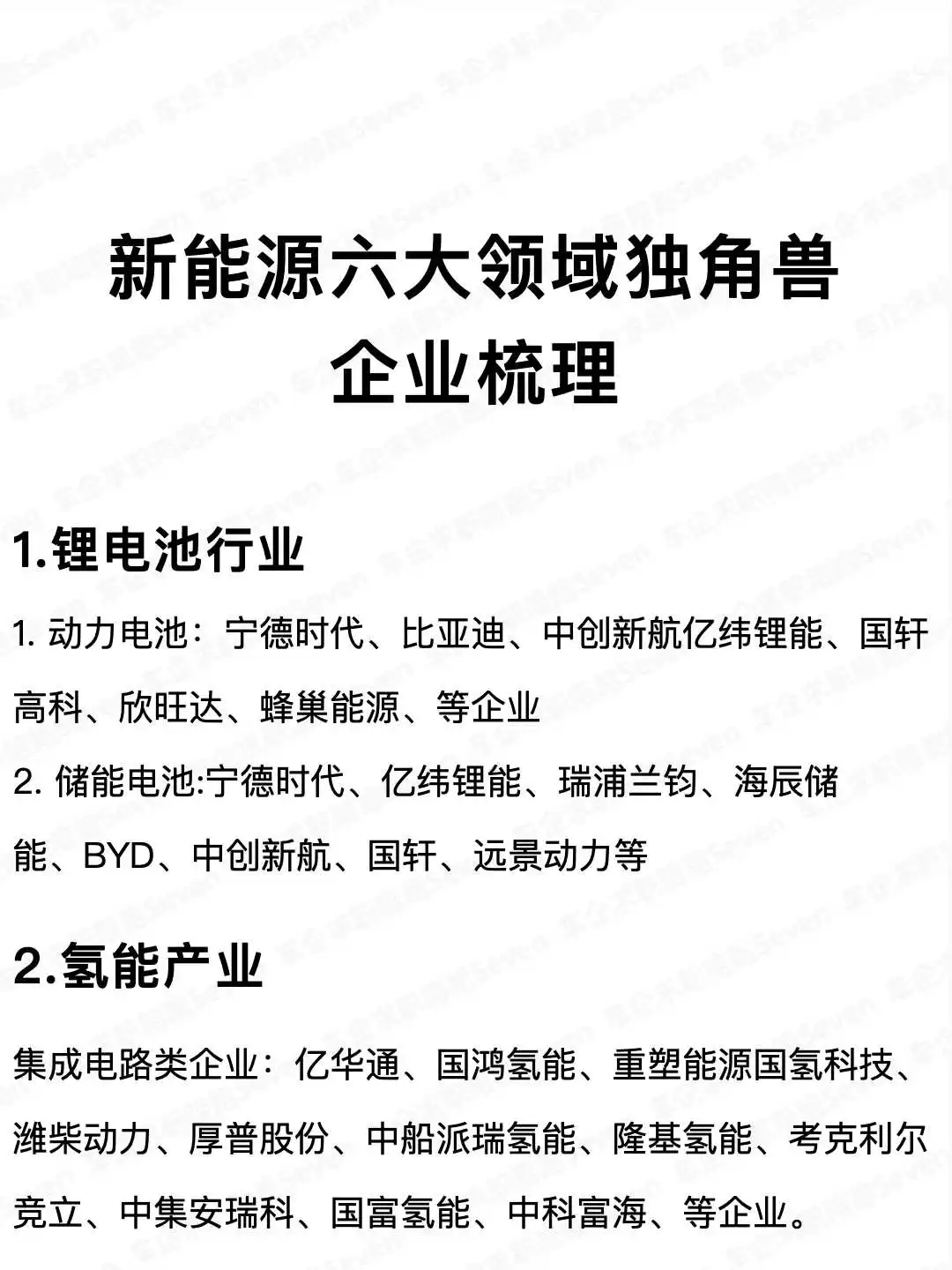 新能源六大领域独角兽企业梳理