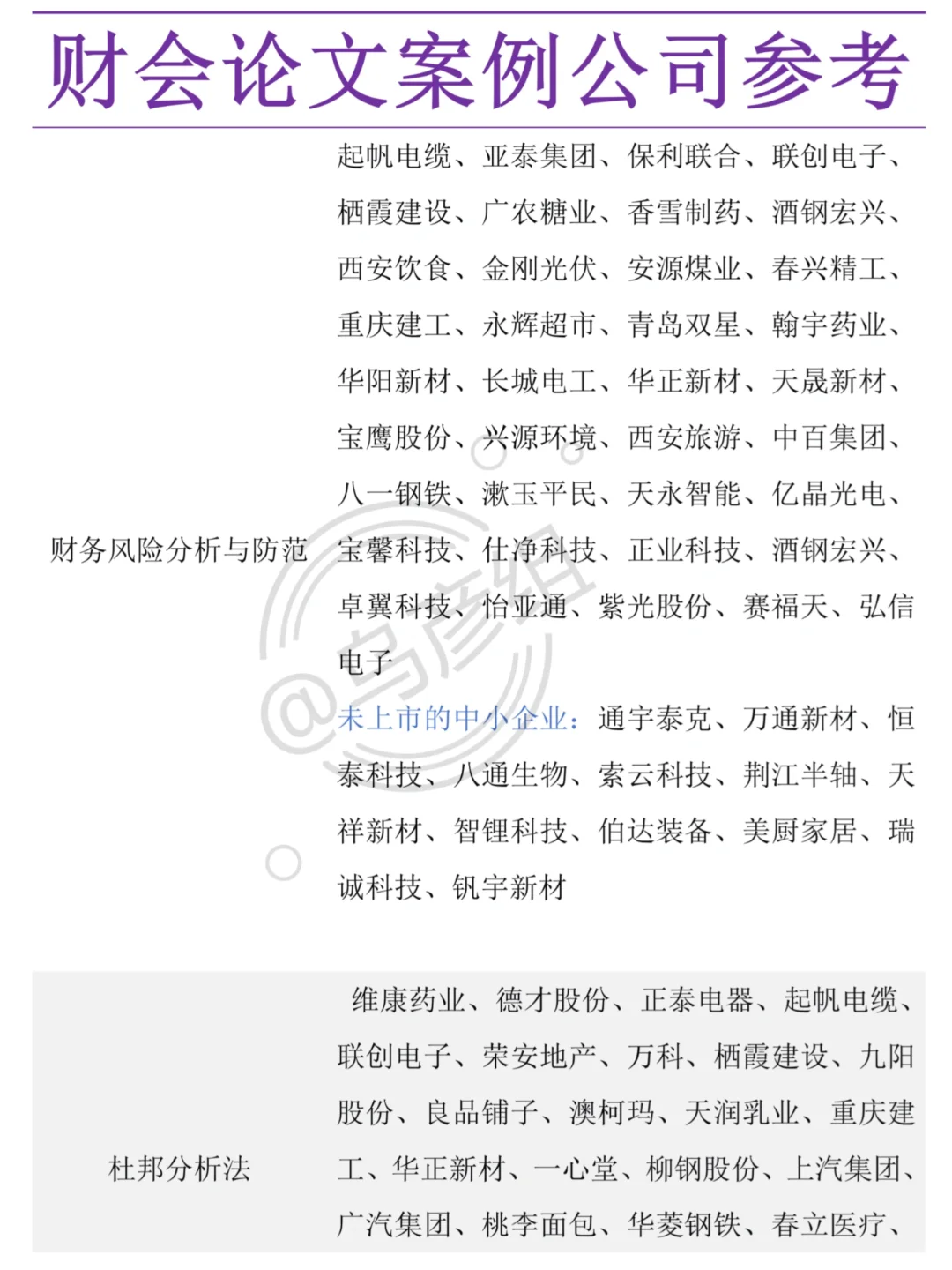 财会论文案例公司参考?