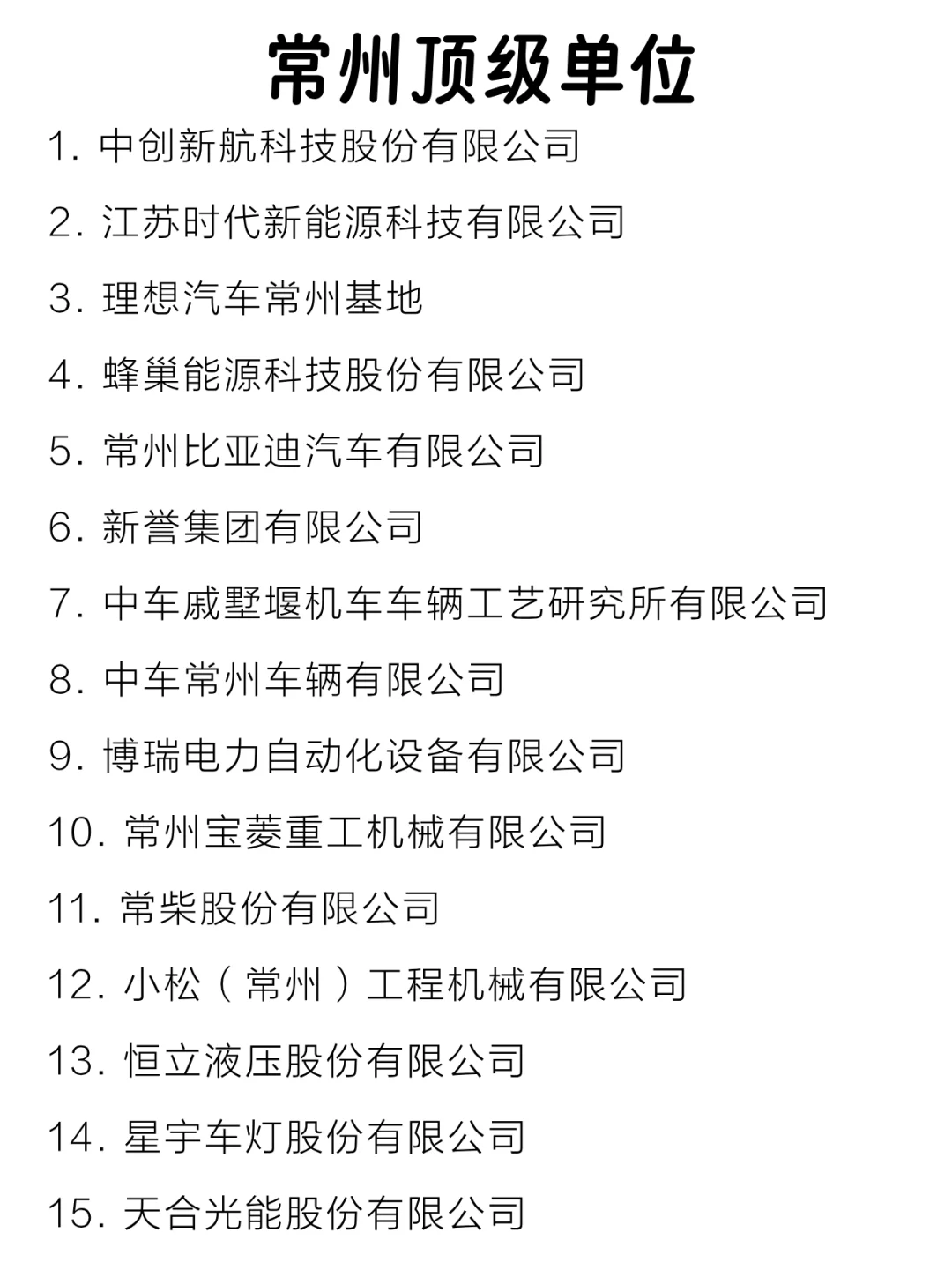 常州顶级单位盘点来啦～