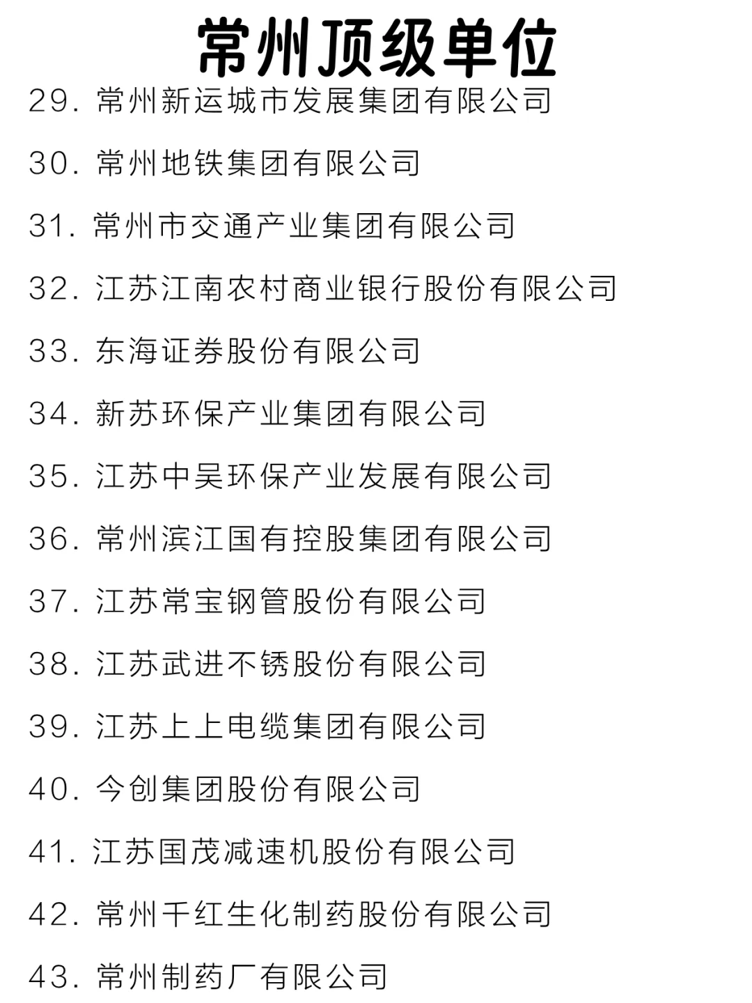 常州顶级单位盘点来啦～