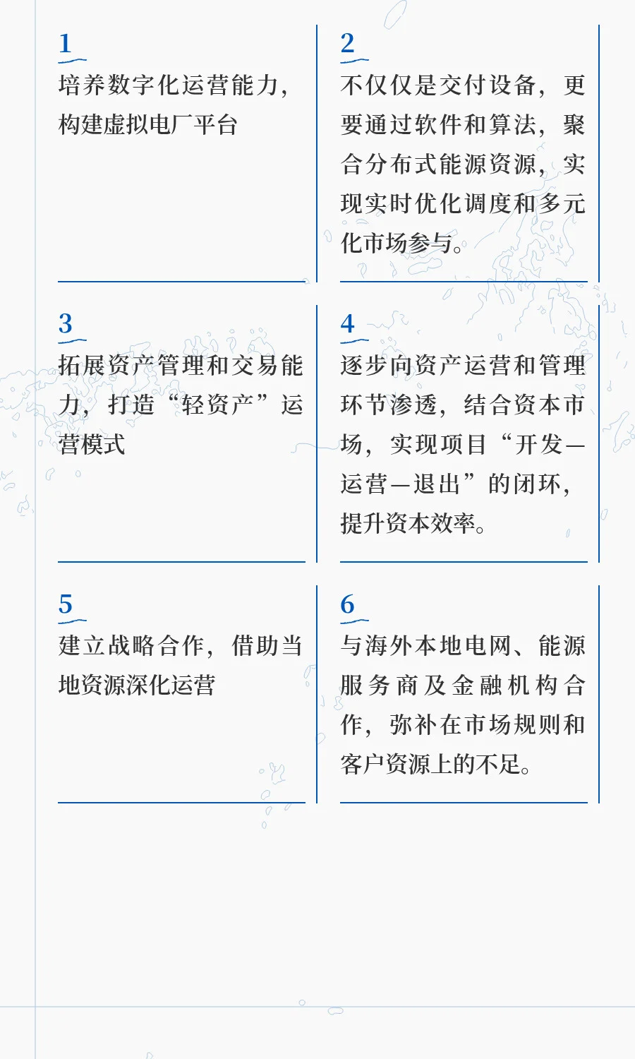 避开超内卷：英国虚拟电厂独角兽Limejump被