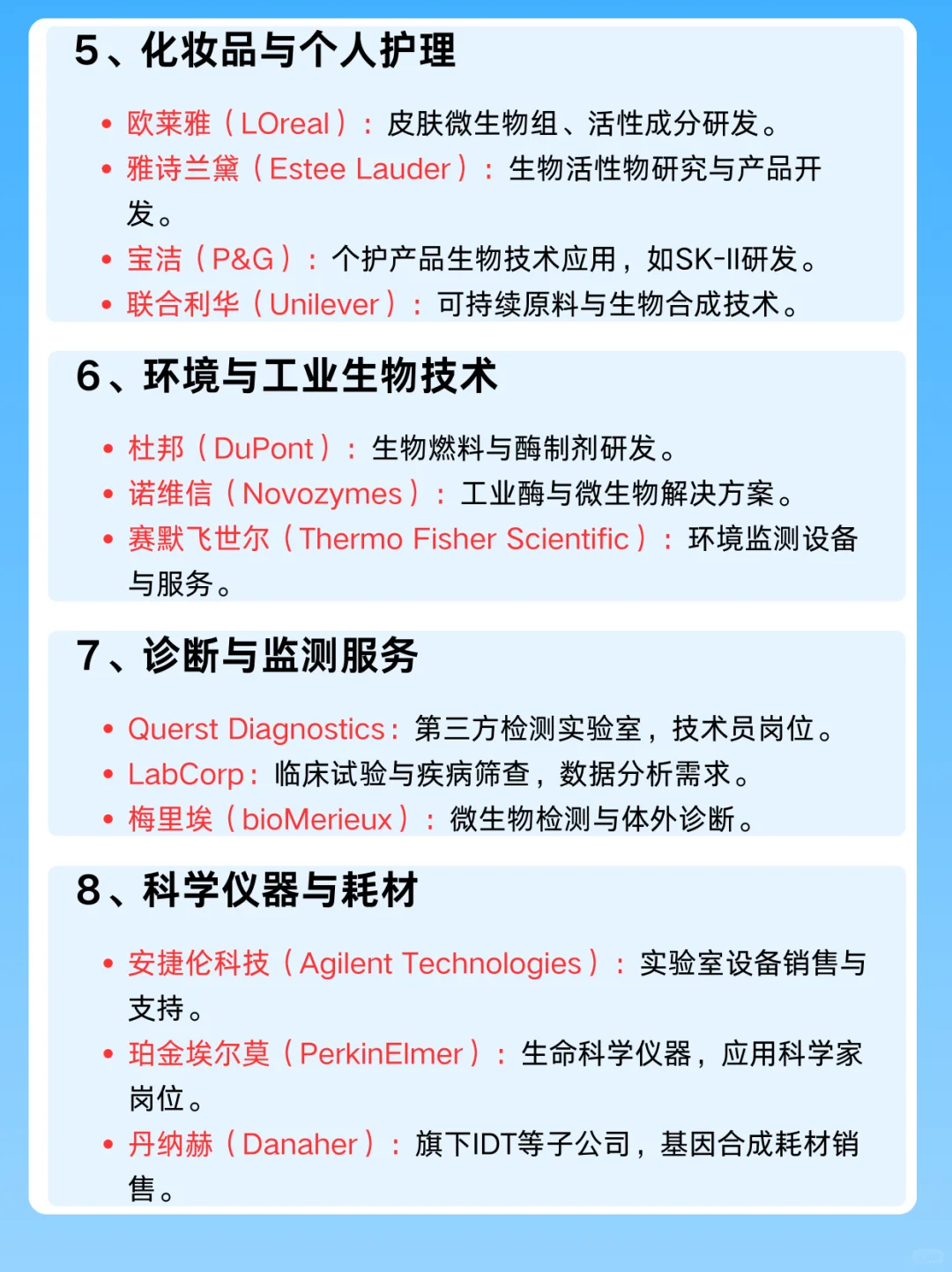生物专业值得去的企业（超全入行指南汇总）