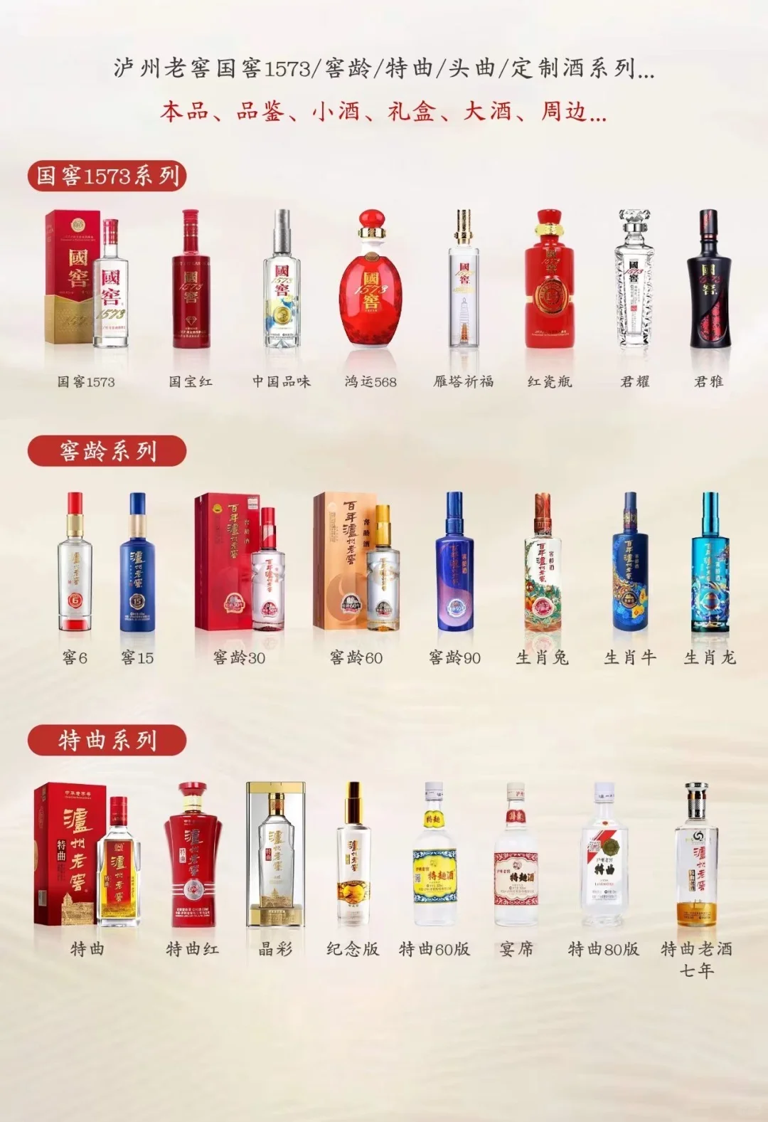 一张图认识泸州老窖系列酒！