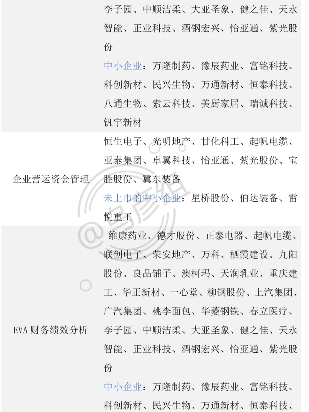 财会论文案例公司参考?
