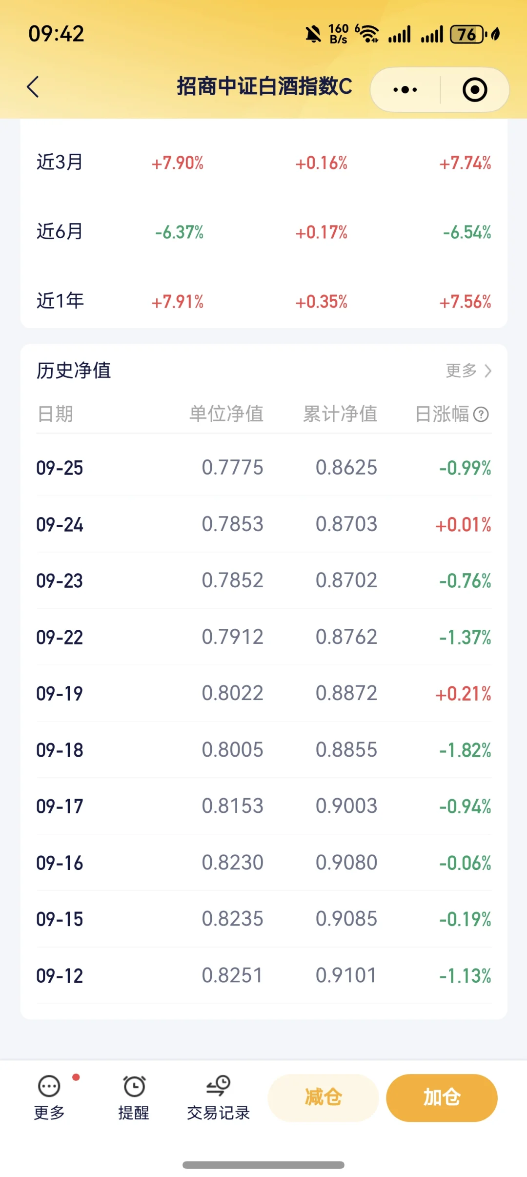 白酒?
