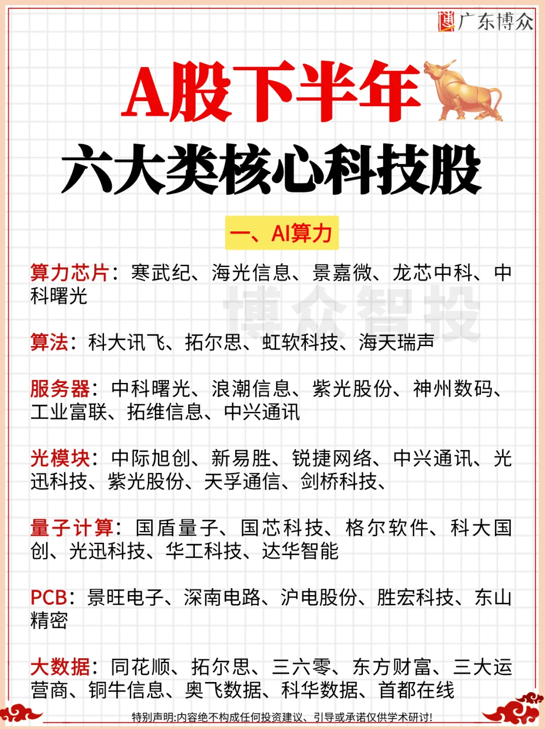 A股下半年六大类核心科技股（收藏版）