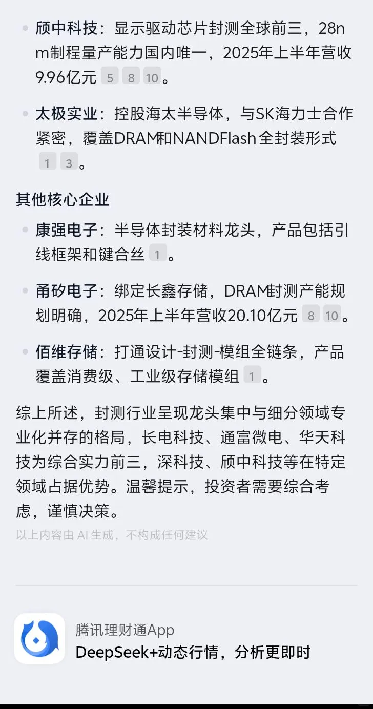 DeepSeek答「封测行业的主要企业有哪些」