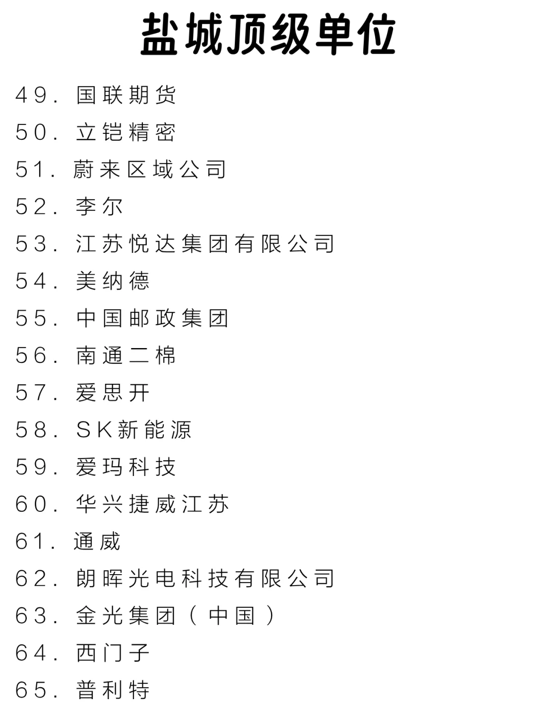 盐城顶级单位盘点来啦～