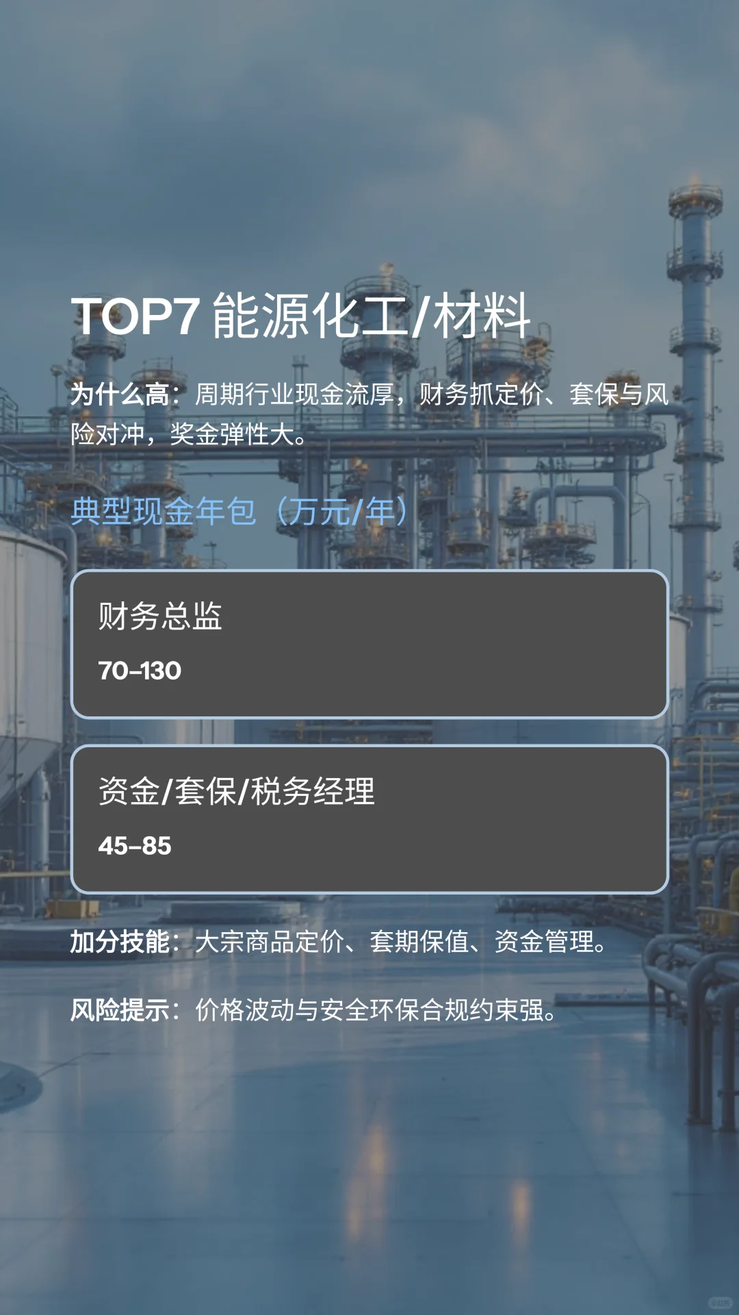 财务薪资最高的十个行业