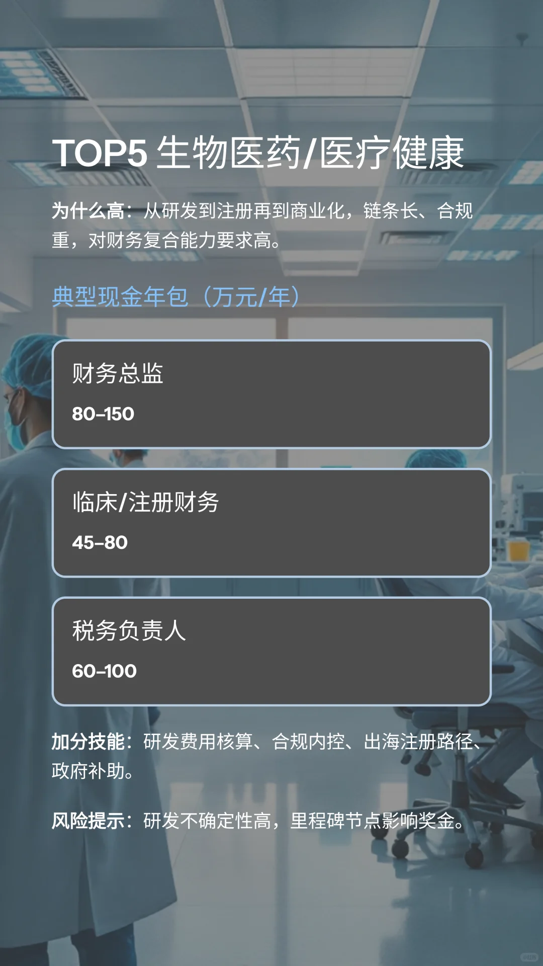 财务薪资最高的十个行业