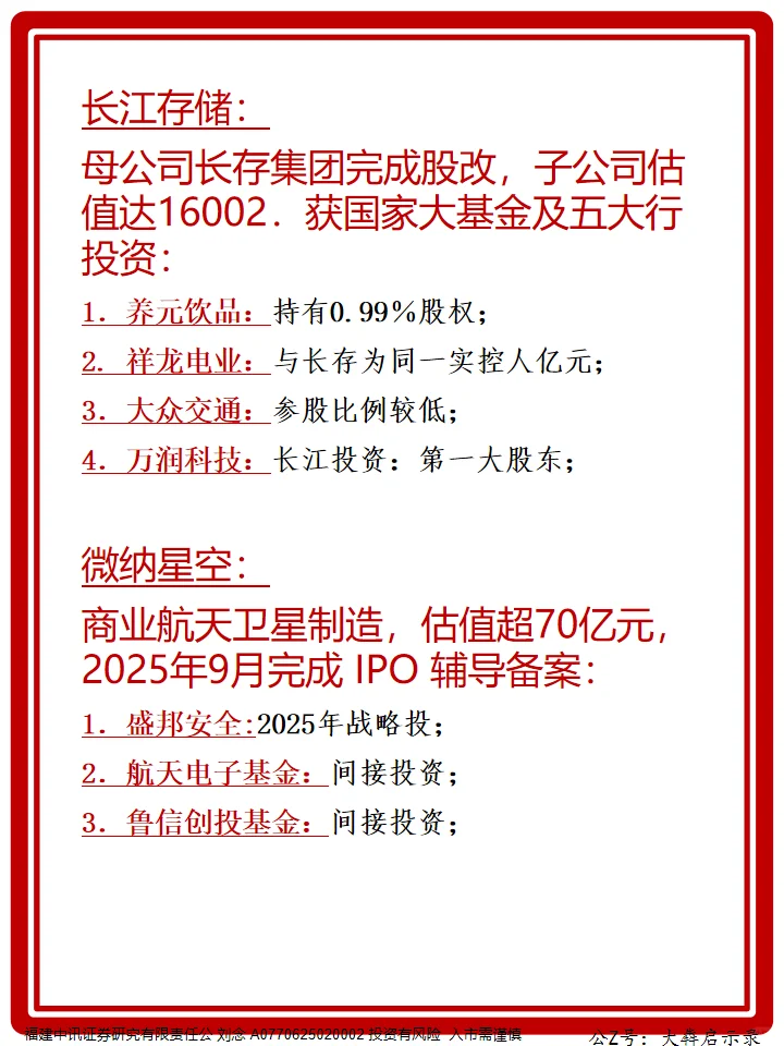 2025下半年A股IPO独角兽。