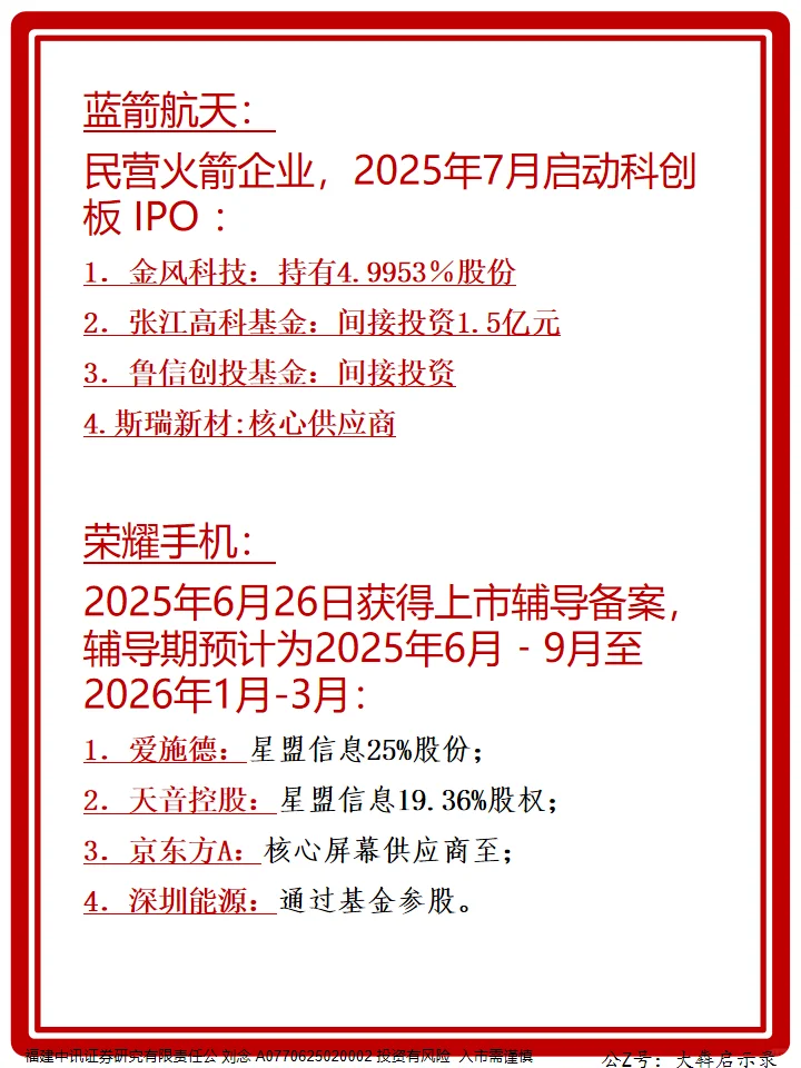 2025下半年A股IPO独角兽。