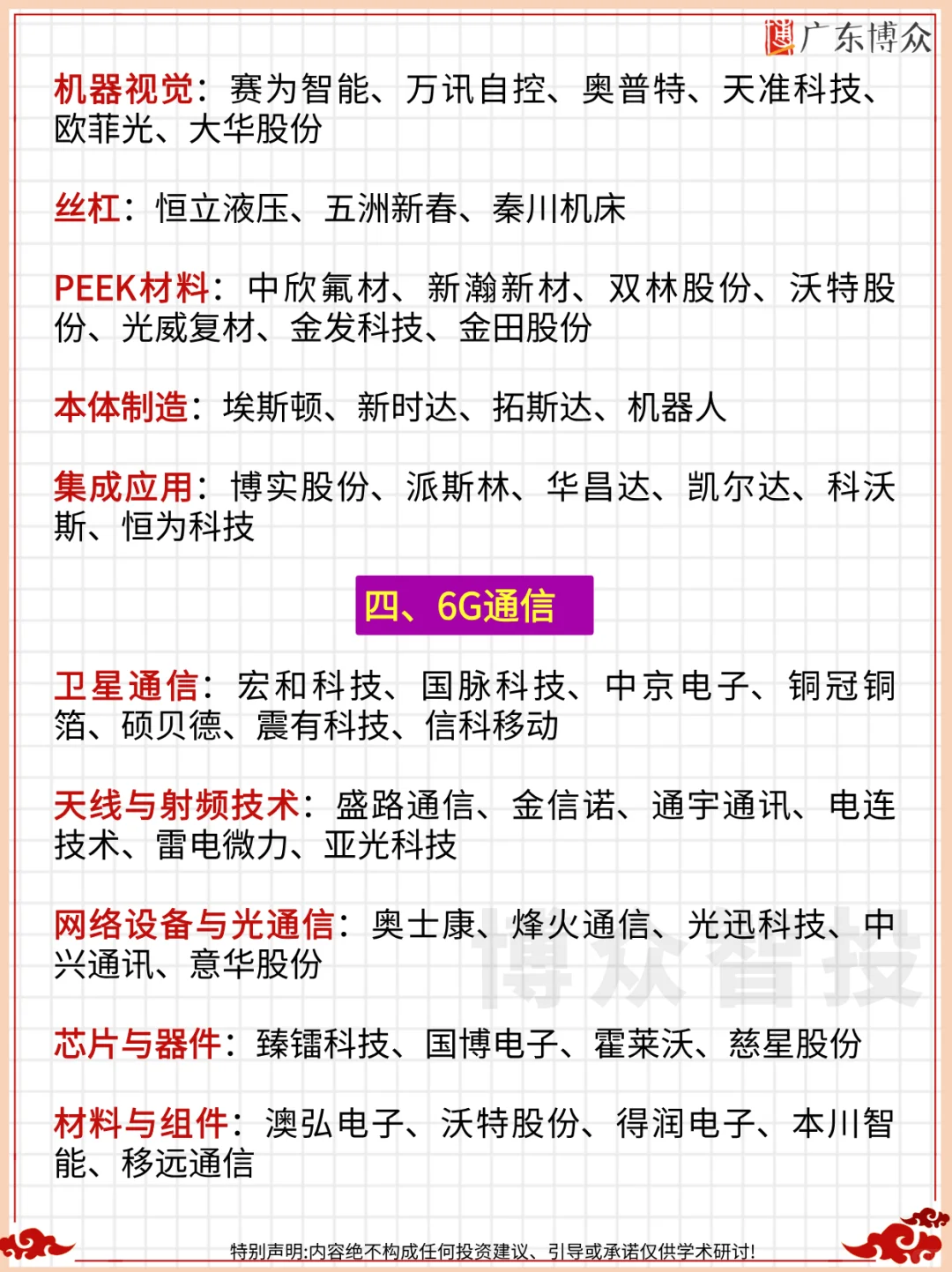 A股下半年六大类核心科技股（收藏版）