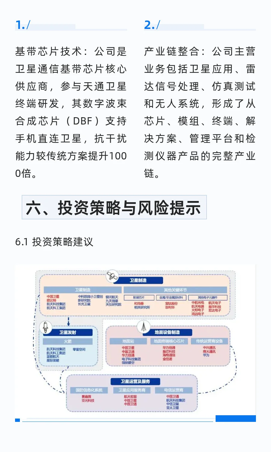 中国卫星通信领域核心龙头企业分析（2025