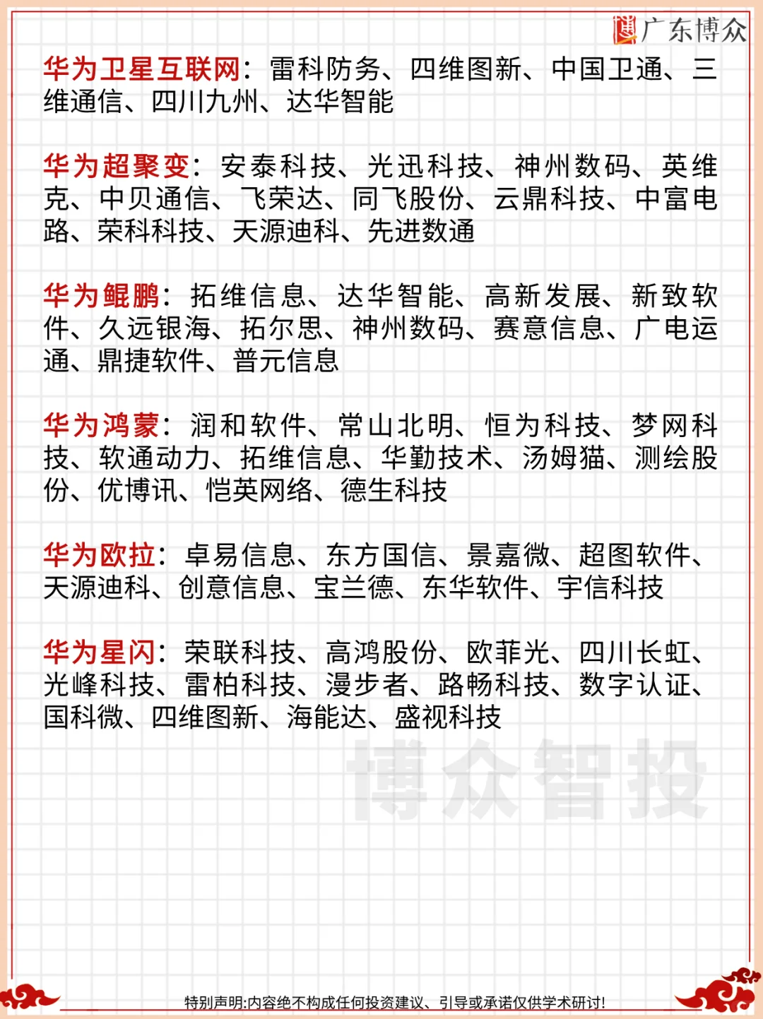 A股下半年六大类核心科技股（收藏版）