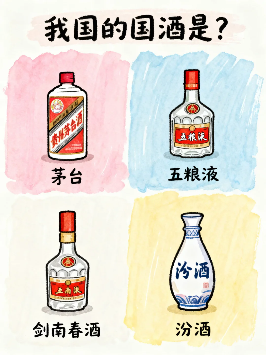 ✨公基常识✨我国的国酒是？