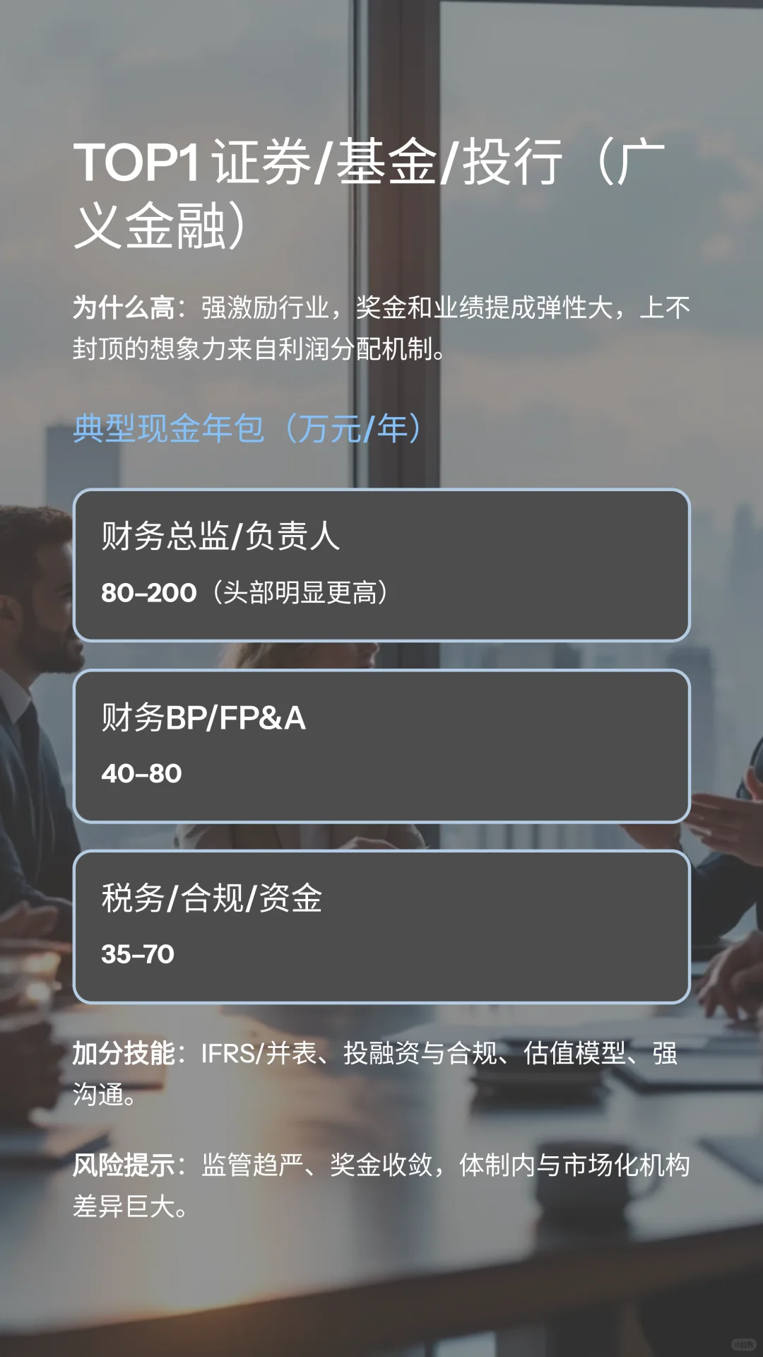 财务薪资最高的十个行业