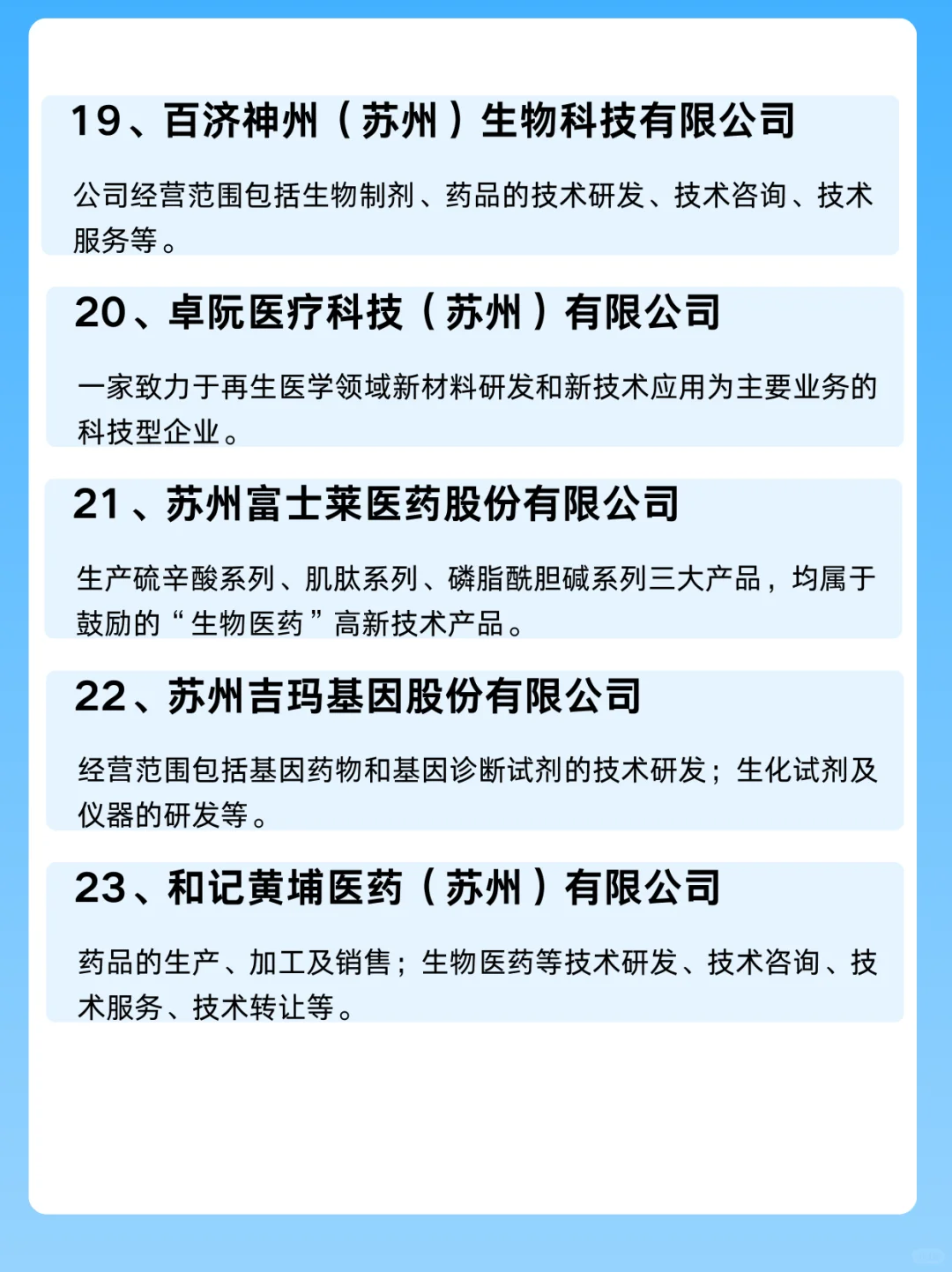 江苏生物医药专业值得去的知名企业…