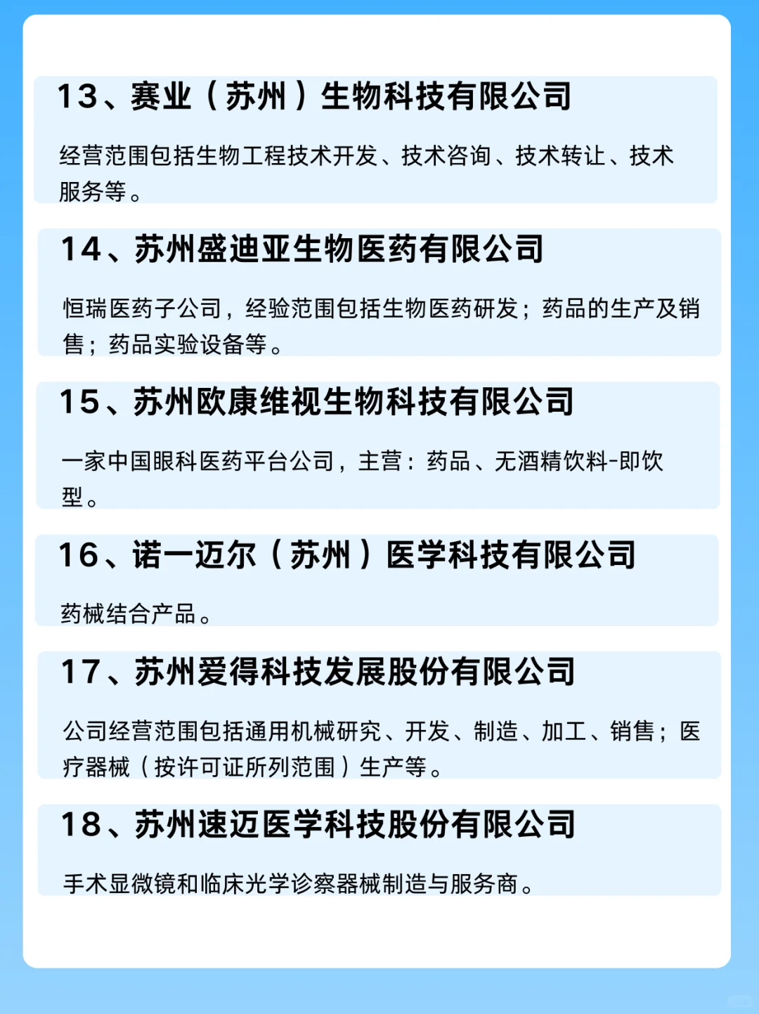 江苏生物医药专业值得去的知名企业…