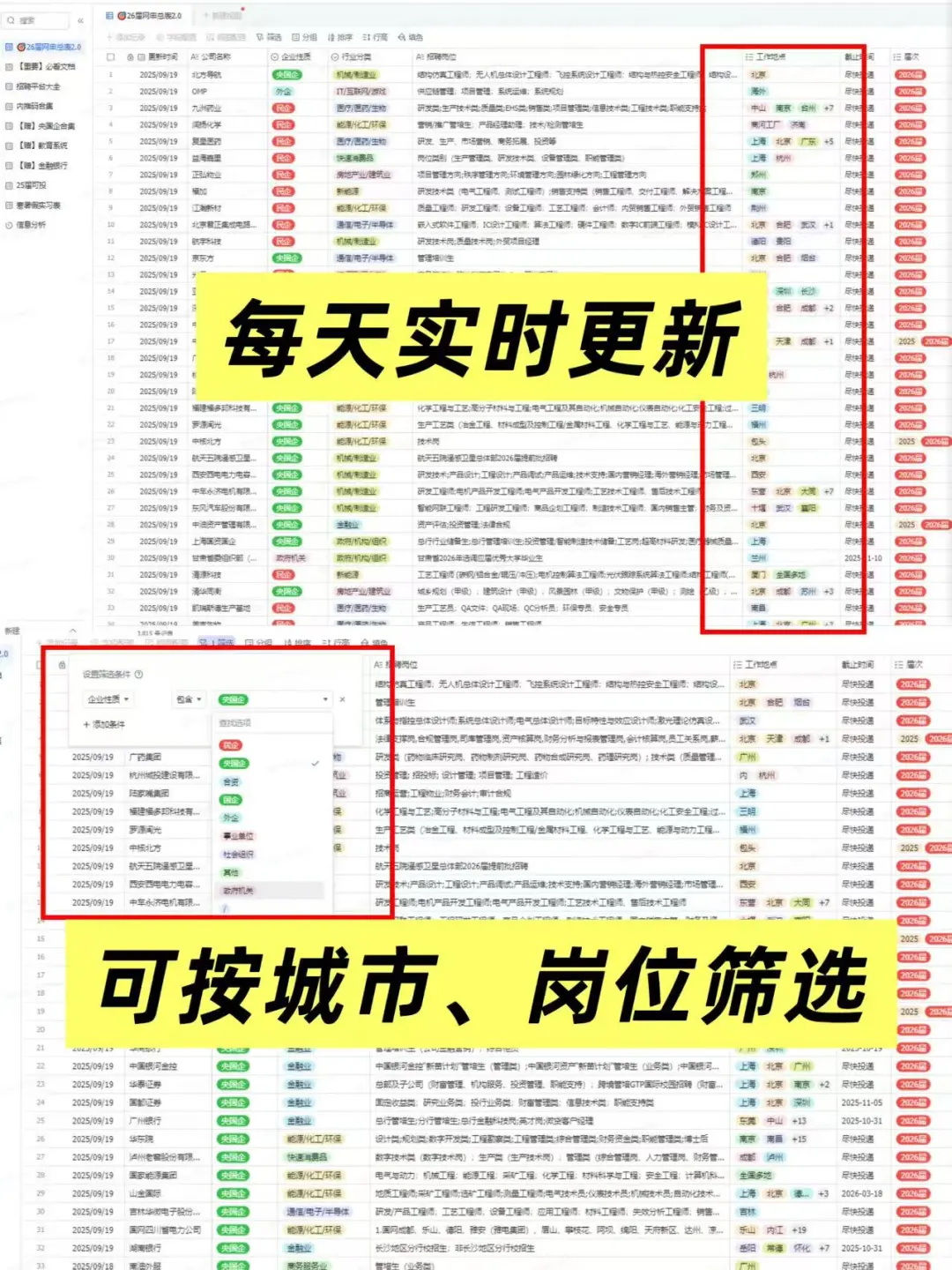 9.20药企秋招这是爆发了？
