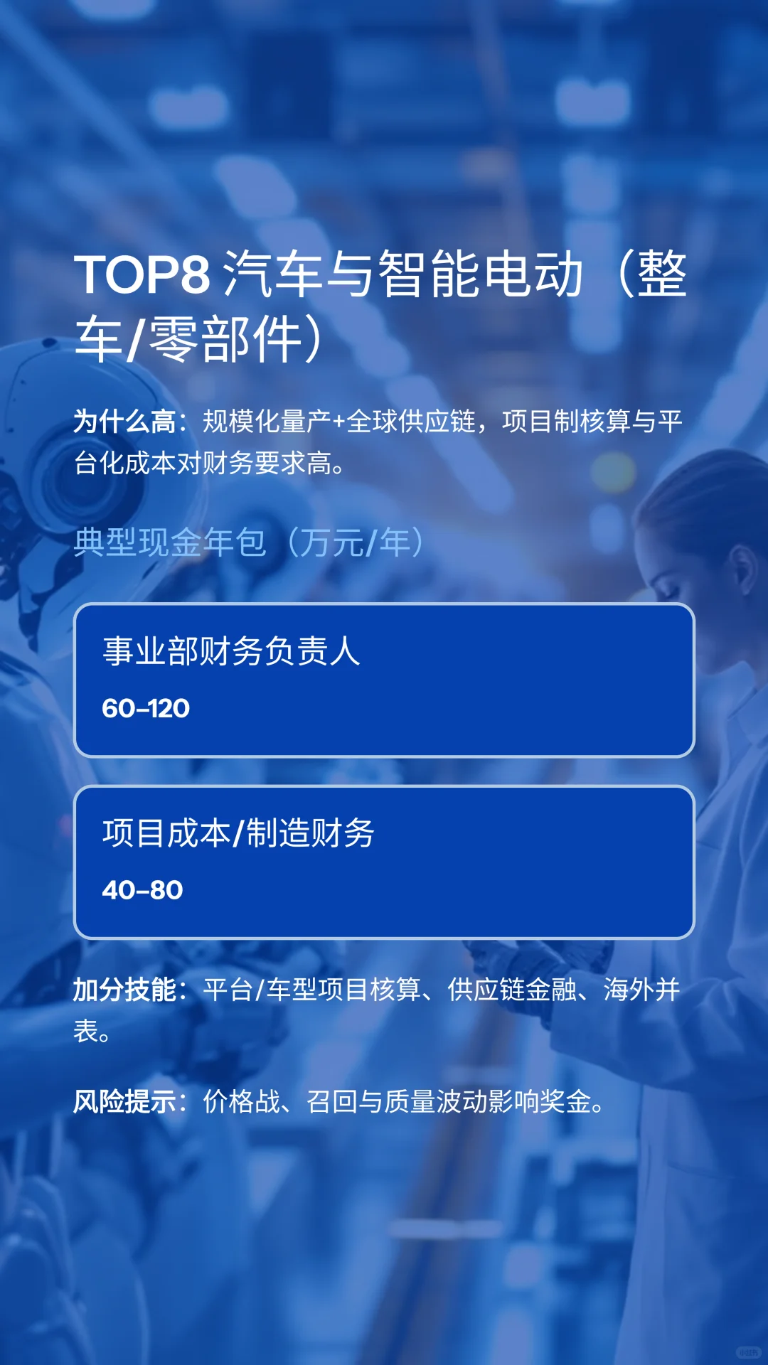 财务薪资最高的十个行业