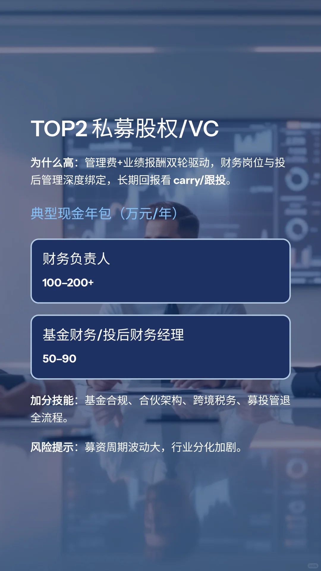 财务薪资最高的十个行业