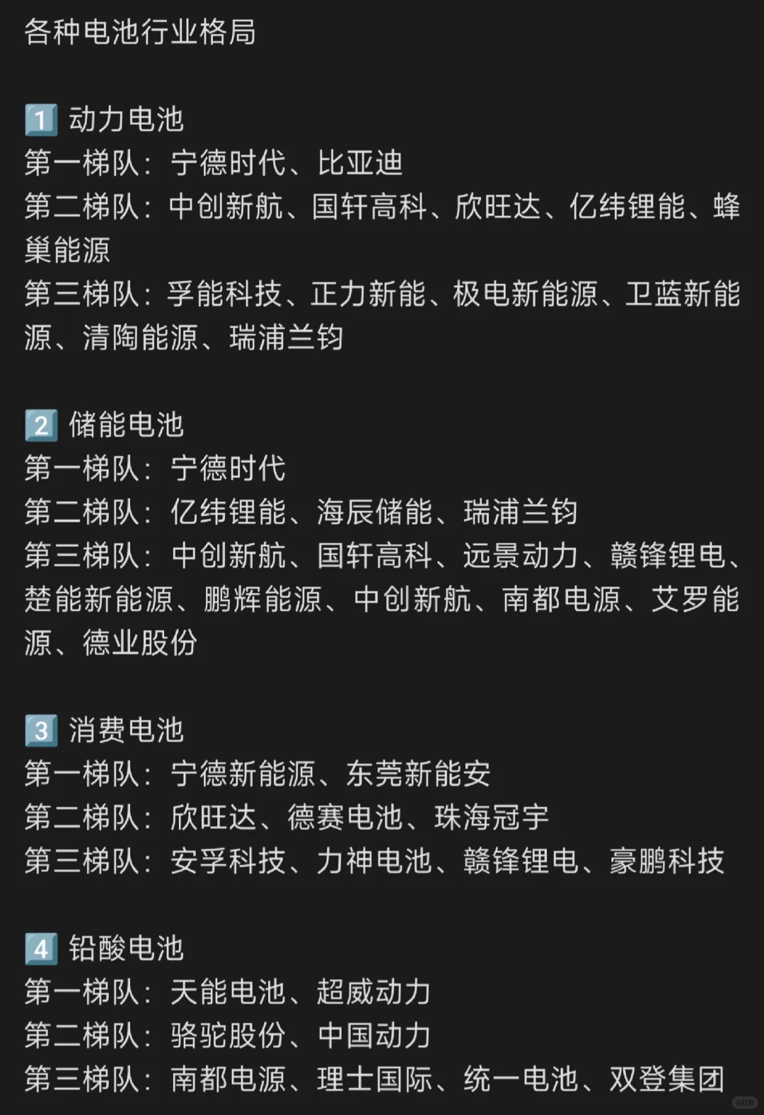 电池行业一览
