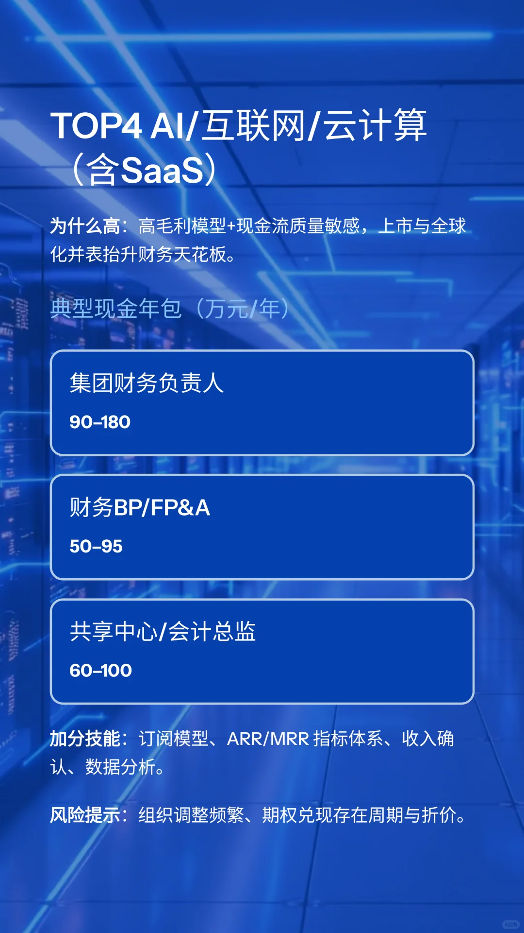 财务薪资最高的十个行业